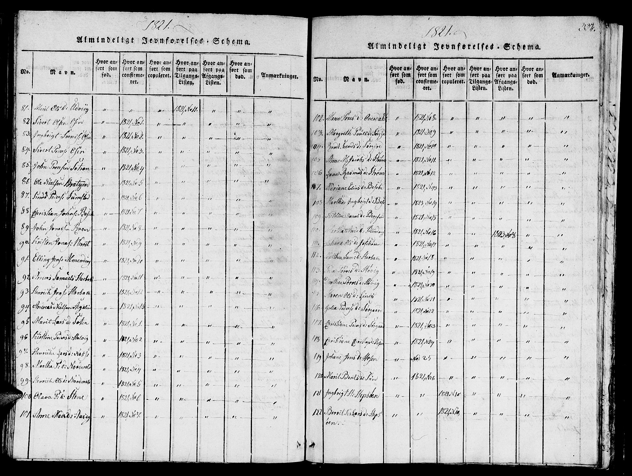 Ministerialprotokoller, klokkerbøker og fødselsregistre - Sør-Trøndelag, AV/SAT-A-1456/657/L0714: Parish register (copy) no. 657C01, 1818-1868, p. 332