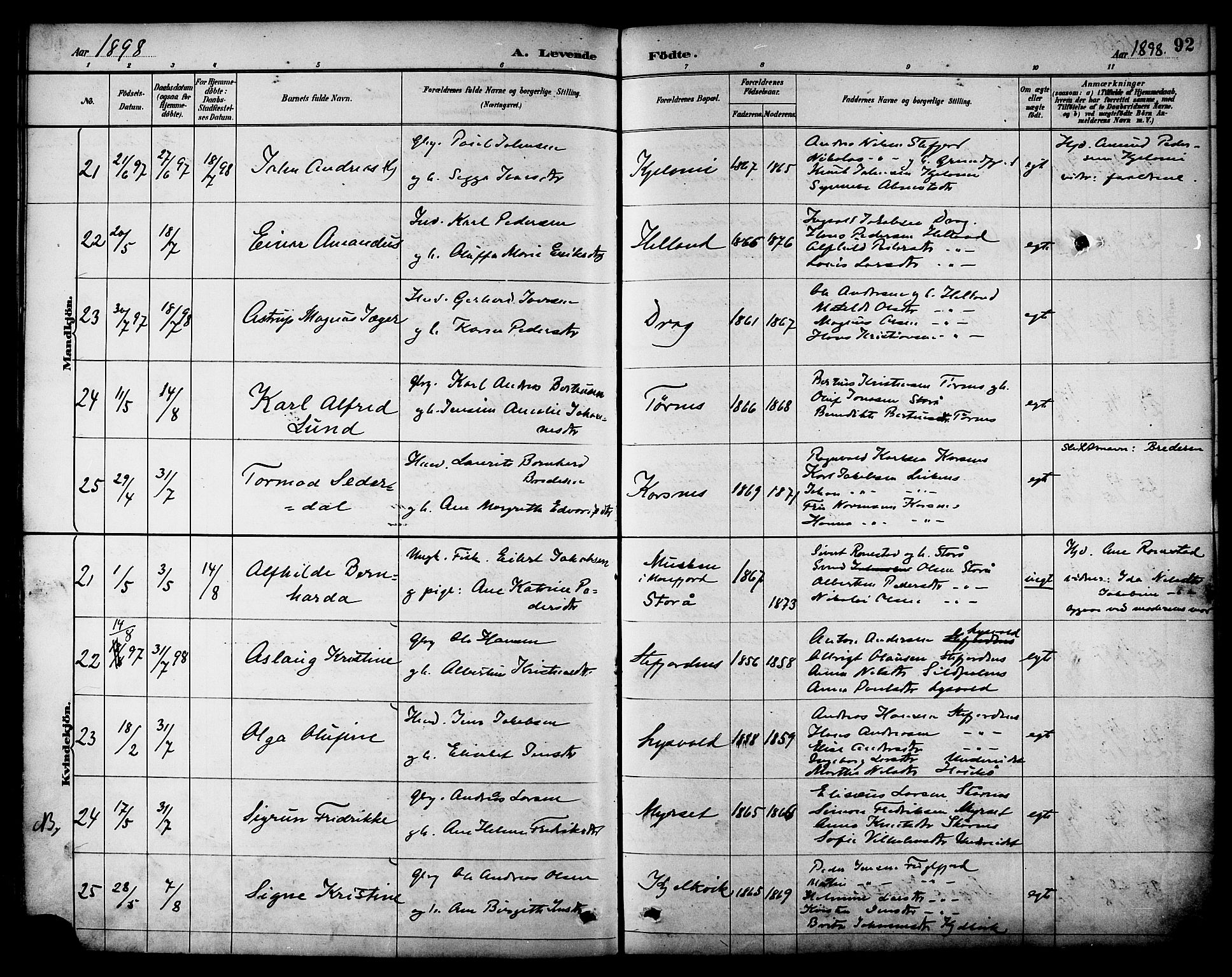 Ministerialprotokoller, klokkerbøker og fødselsregistre - Nordland, AV/SAT-A-1459/861/L0869: Parish register (official) no. 861A04, 1889-1903, p. 92