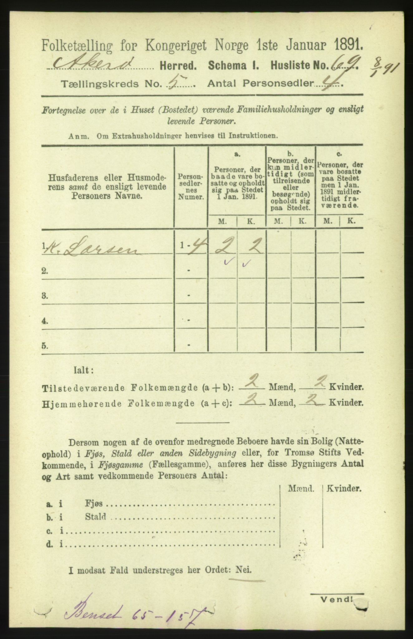 RA, 1891 census for 1545 Aukra, 1891, p. 2006