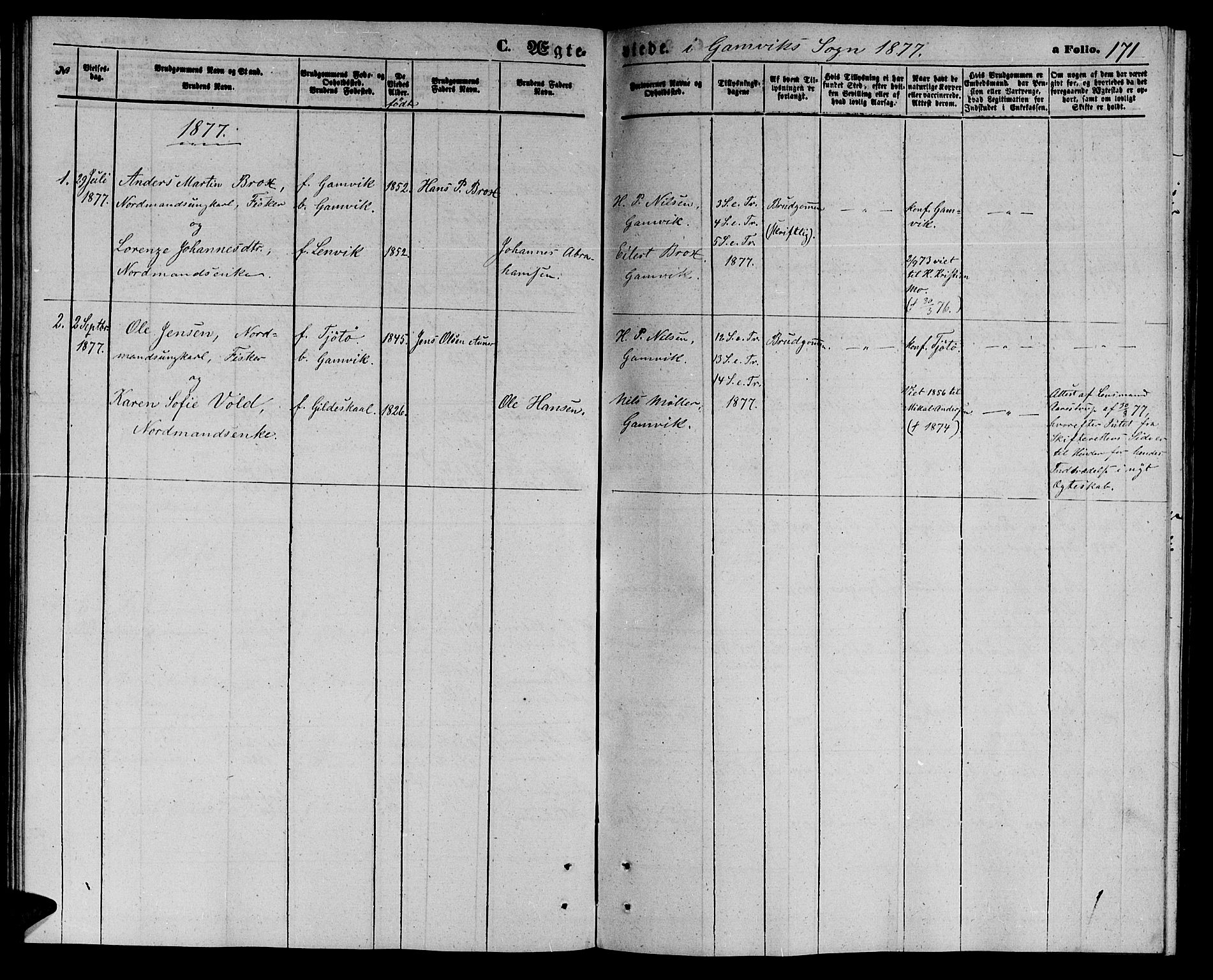 Tana sokneprestkontor, SATØ/S-1334/H/Hb/L0002klokker: Parish register (copy) no. 2 /2, 1867-1877, p. 171
