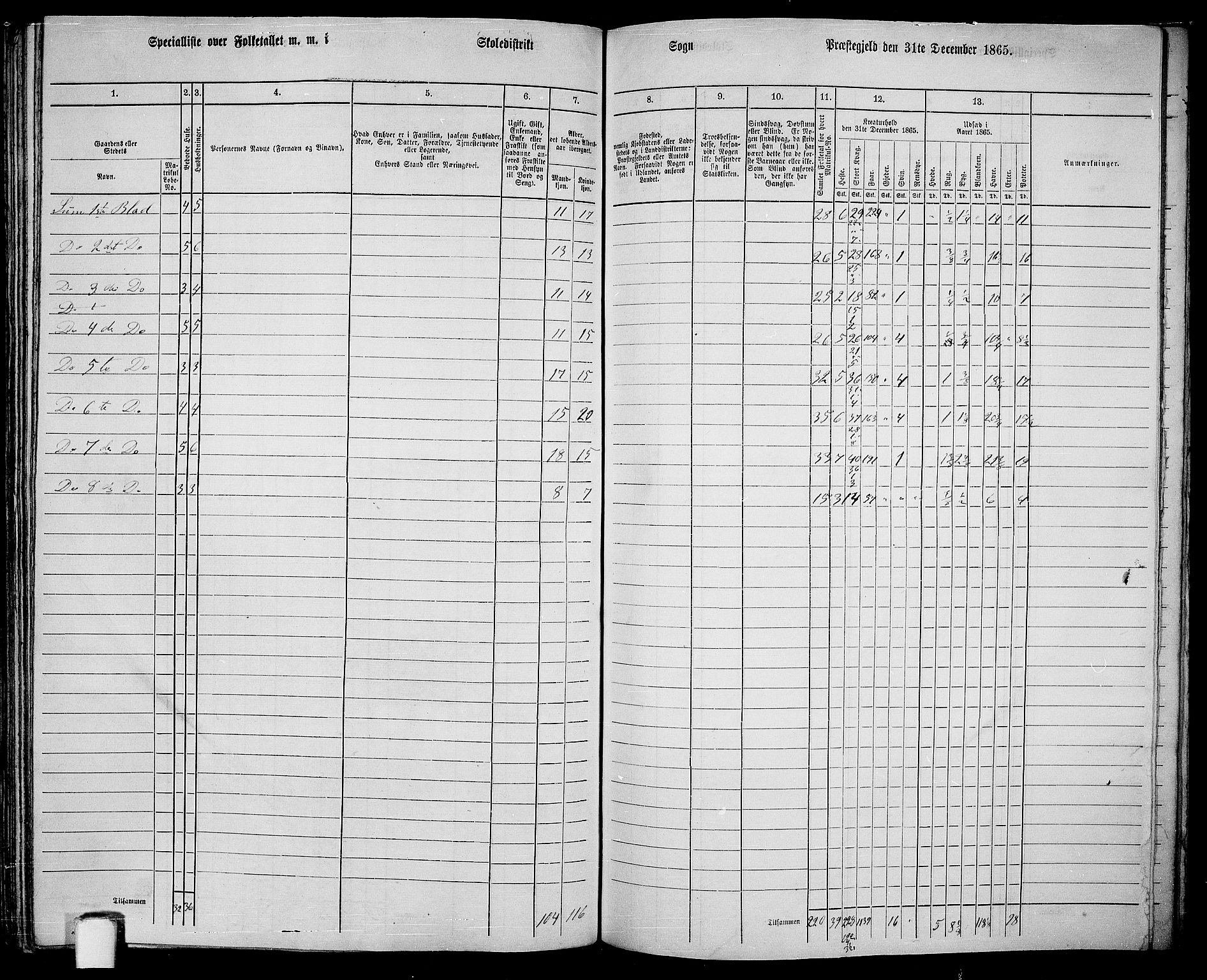 RA, 1865 census for Høyland, 1865, p. 107