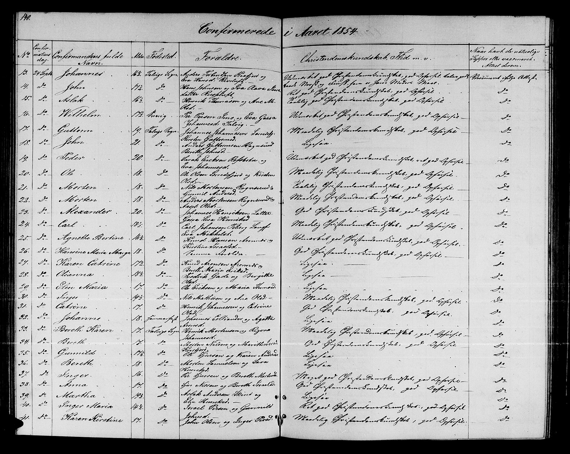 Talvik sokneprestkontor, SATØ/S-1337/H/Hb/L0001klokker: Parish register (copy) no. 1, 1847-1863, p. 140