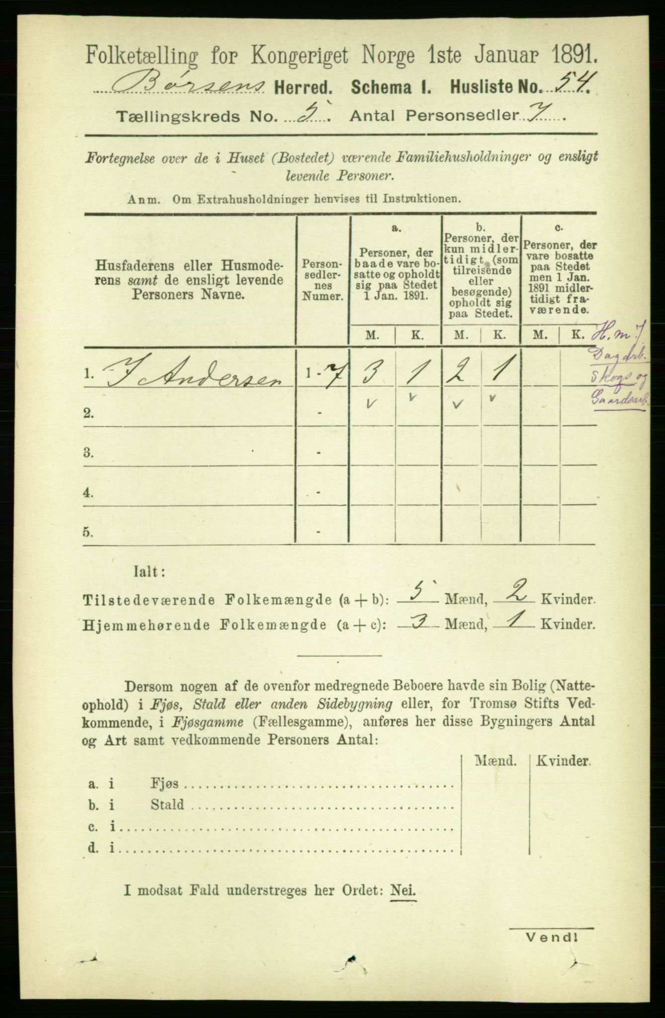 RA, 1891 census for 1658 Børsa, 1891, p. 1970