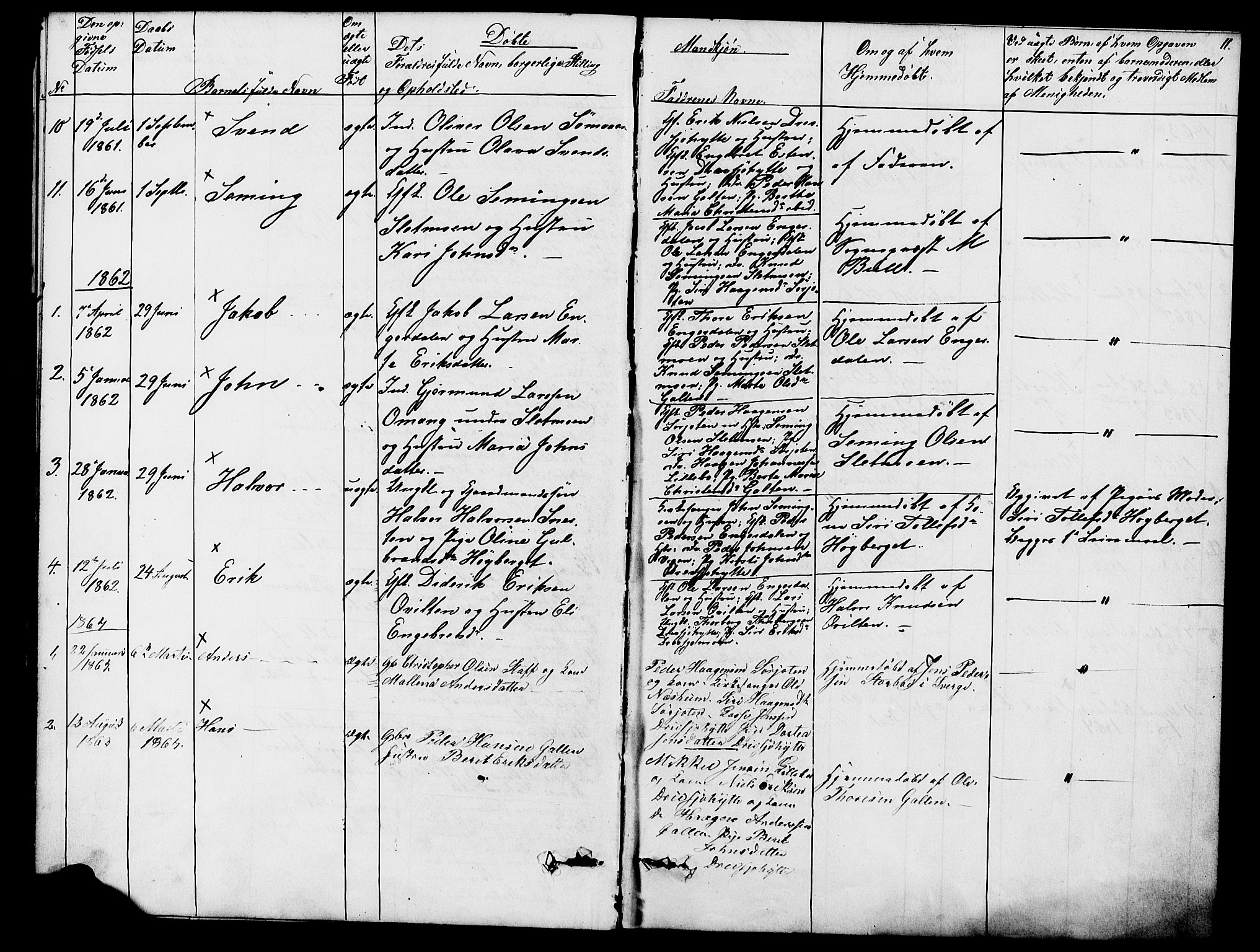 Rendalen prestekontor, SAH/PREST-054/H/Ha/Hab/L0002: Parish register (copy) no. 2, 1858-1880, p. 11