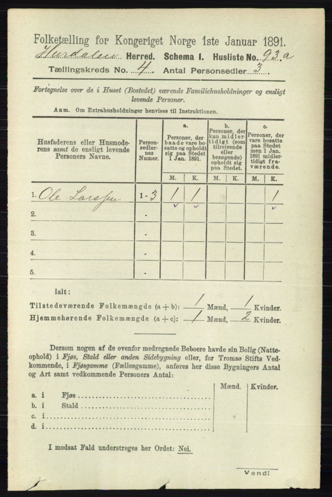 RA, 1891 census for 0239 Hurdal, 1891, p. 1421