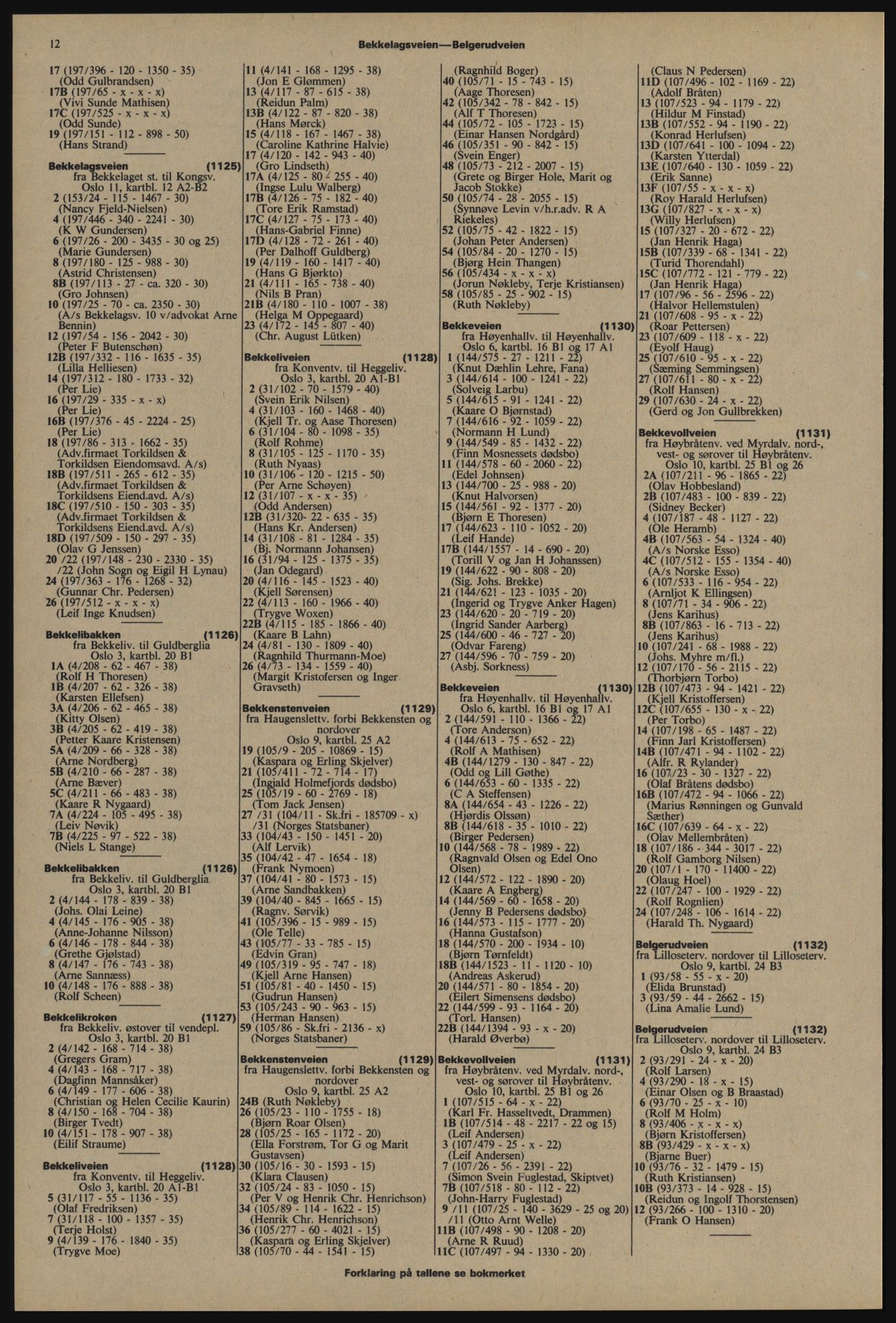 Kristiania/Oslo adressebok, PUBL/-, 1976-1977, p. 12