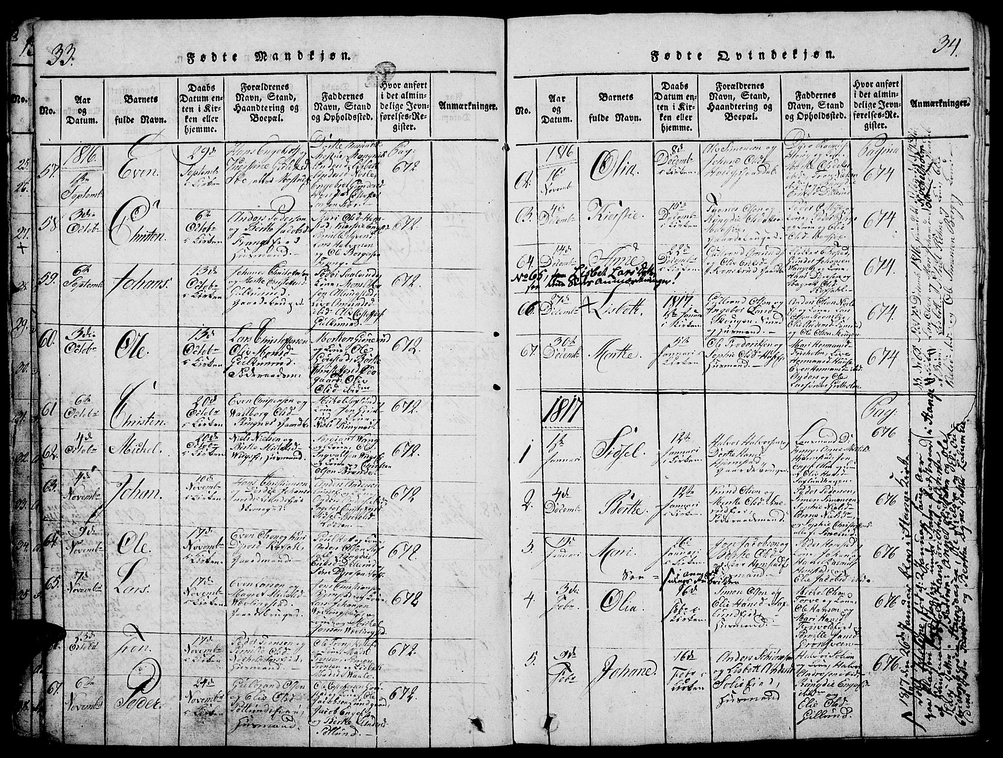 Stange prestekontor, SAH/PREST-002/K/L0008: Parish register (official) no. 8, 1814-1825, p. 33-34
