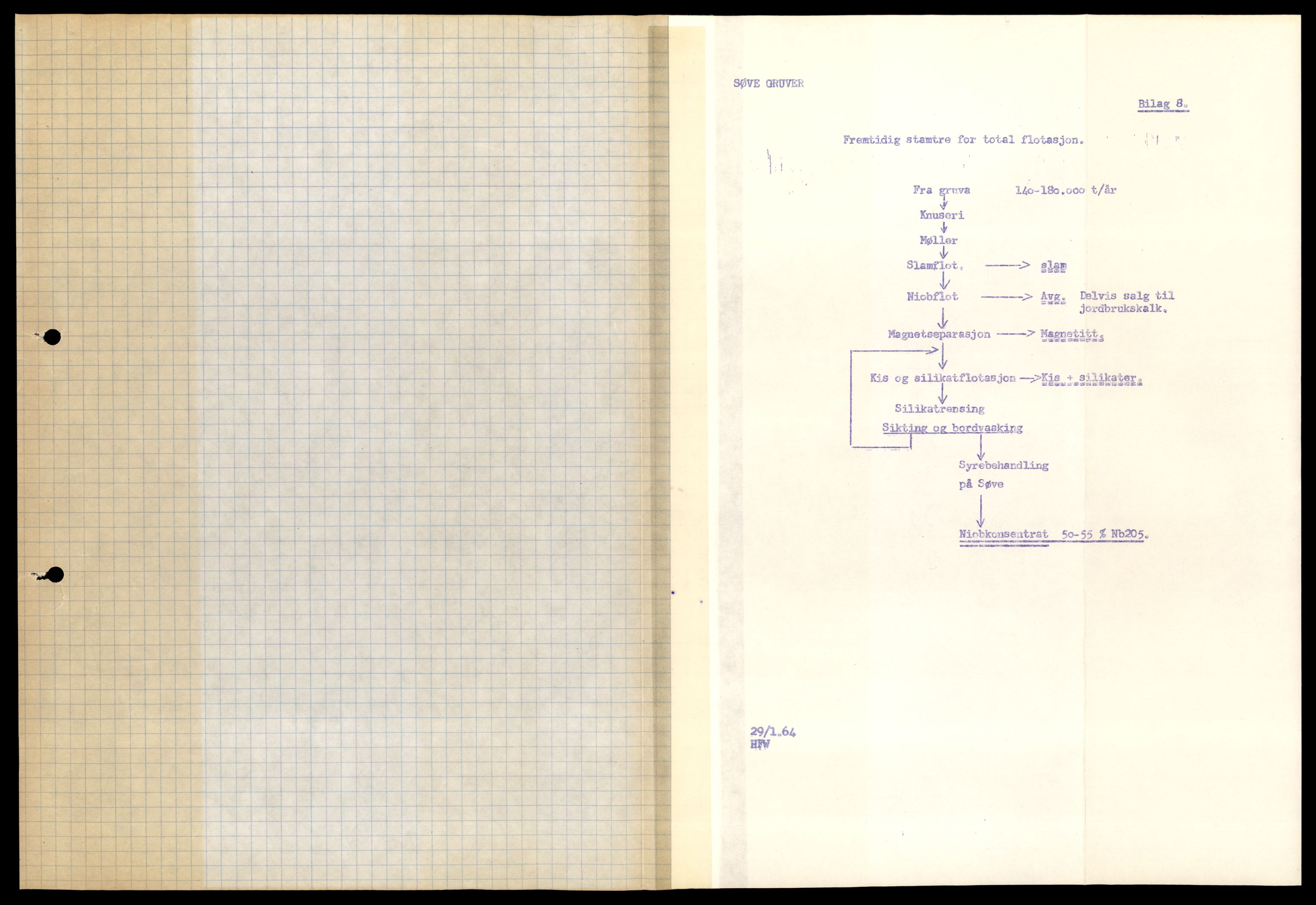 Direktoratet for mineralforvaltning , AV/SAT-A-1562/F/L0433: Rapporter, 1912-1986, p. 471