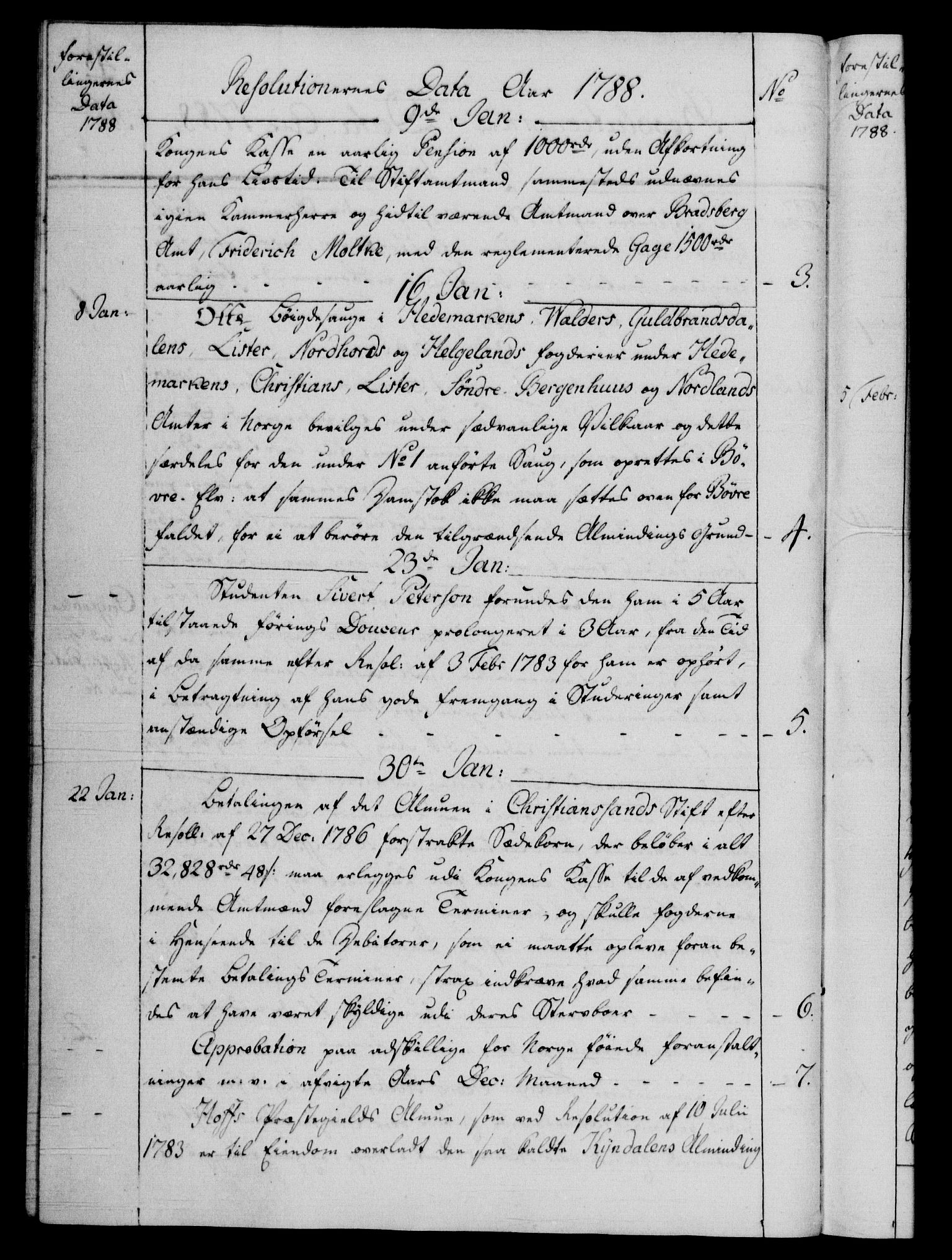 Rentekammeret, Kammerkanselliet, RA/EA-3111/G/Gf/Gfb/L0013: Register til norske relasjons- og resolusjonsprotokoller (merket RK 52.108), 1786-1793, p. 1048b
