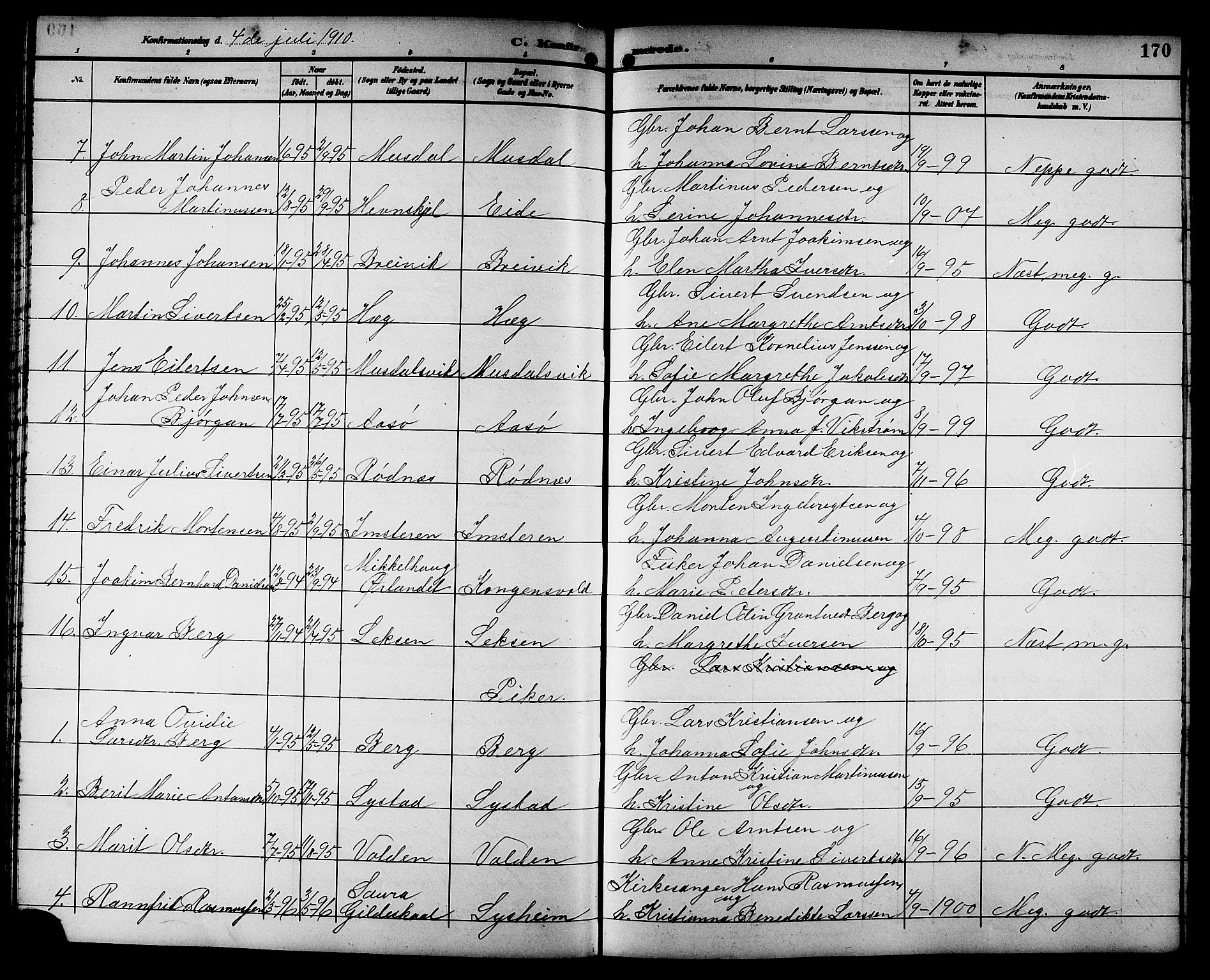 Ministerialprotokoller, klokkerbøker og fødselsregistre - Sør-Trøndelag, SAT/A-1456/662/L0757: Parish register (copy) no. 662C02, 1892-1918, p. 170