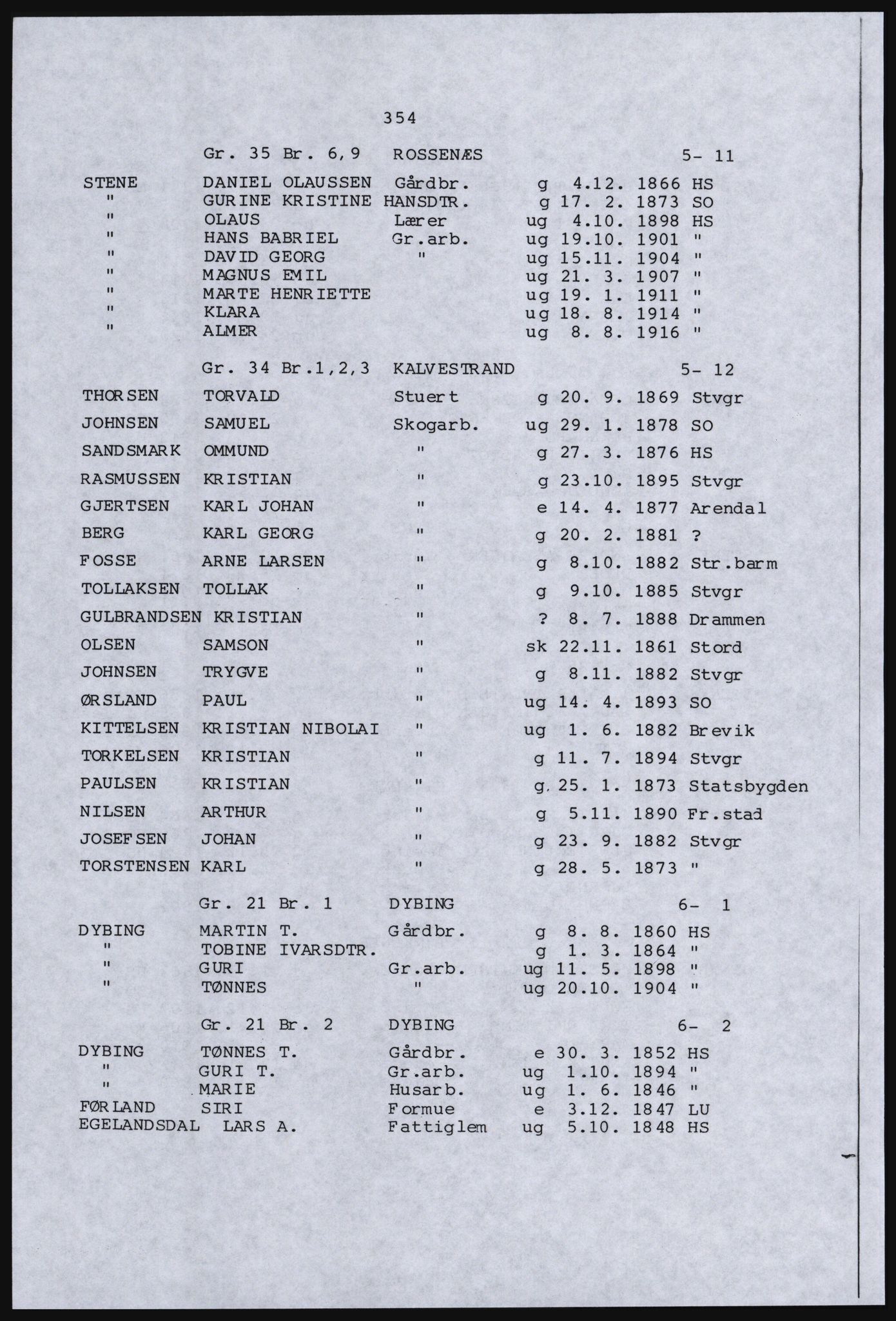 SAST, Copy of 1920 census for Dalane, 1920, p. 818