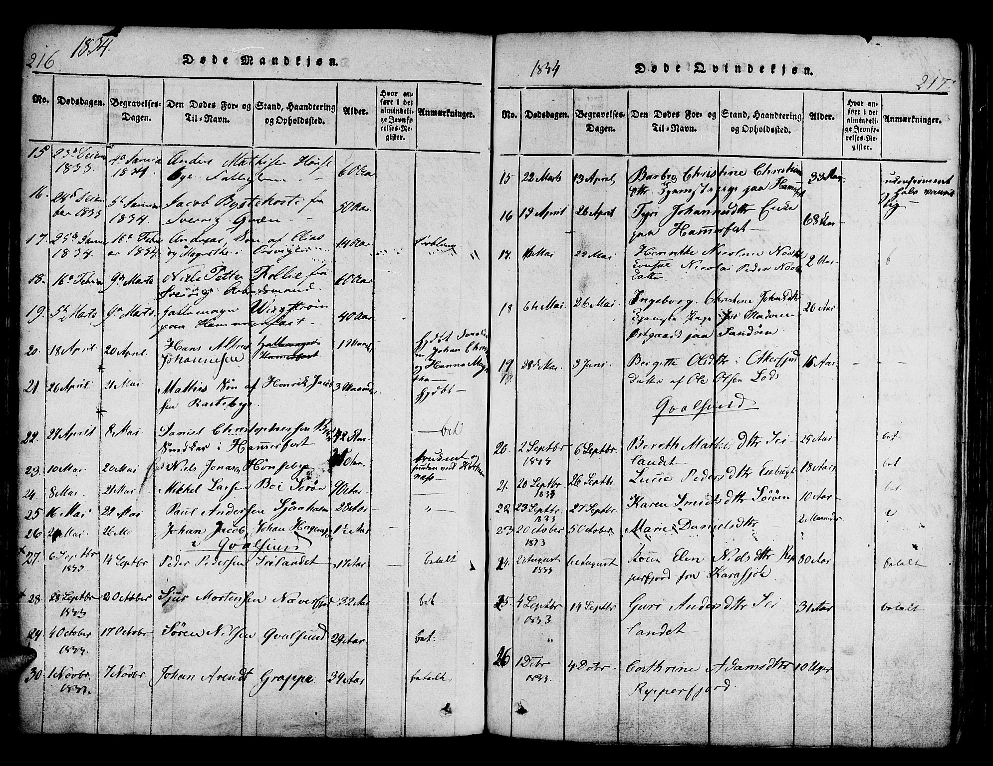 Hammerfest sokneprestkontor, SATØ/S-1347/H/Ha/L0003.kirke: Parish register (official) no. 3, 1821-1842, p. 216-217