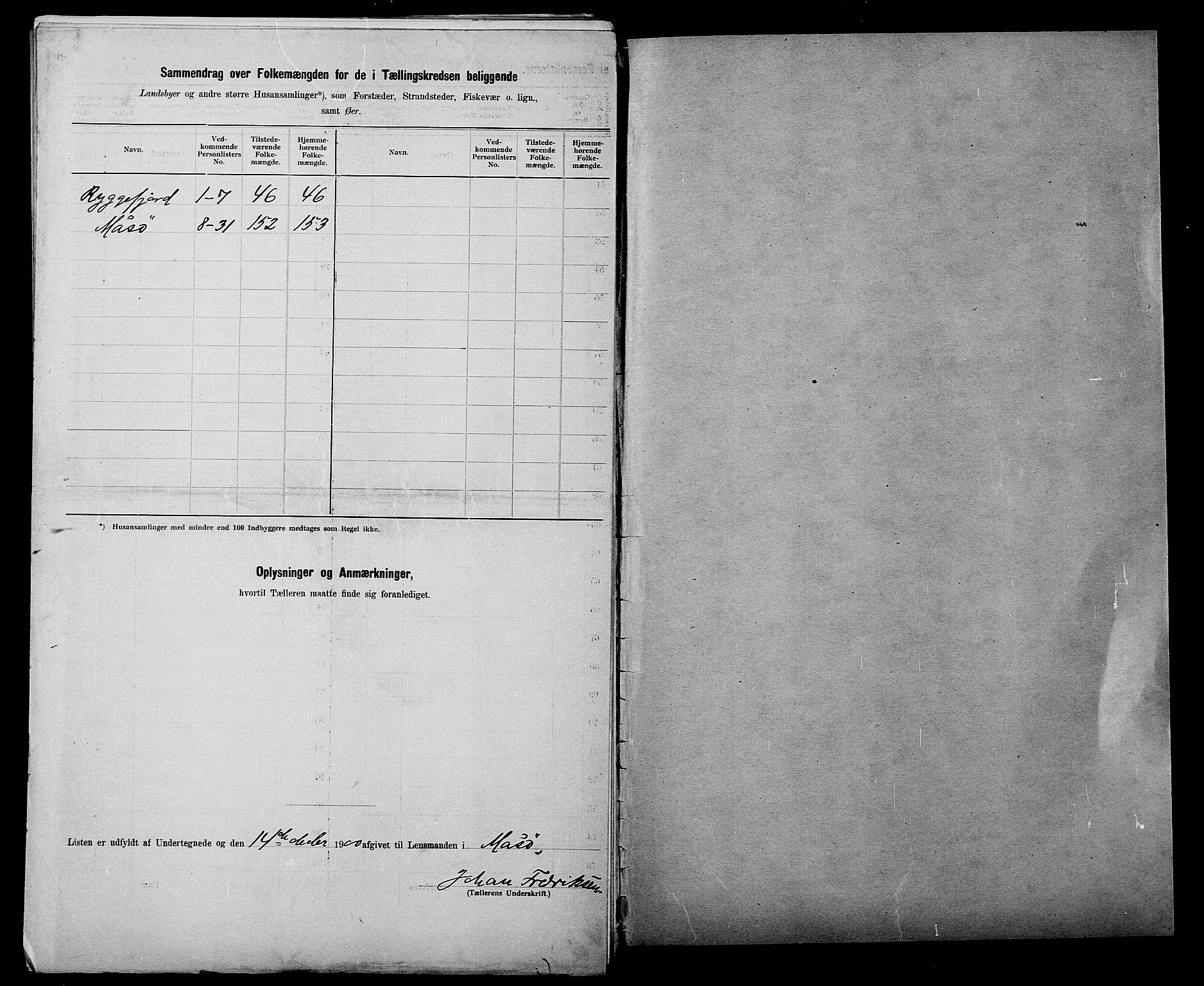 SATØ, 1900 census for Måsøy, 1900, p. 18