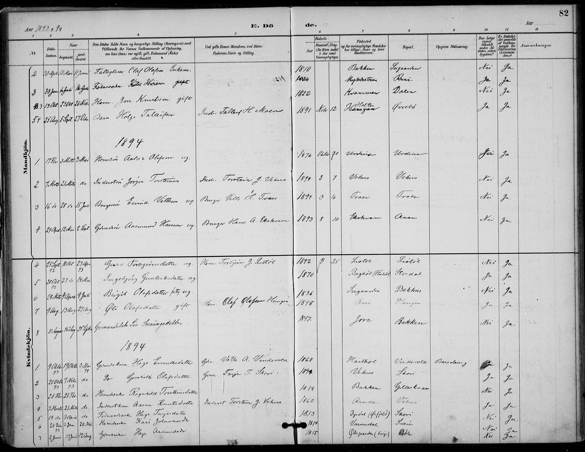 Seljord kirkebøker, AV/SAKO-A-20/F/Fc/L0002: Parish register (official) no. III 2, 1887-1920, p. 82
