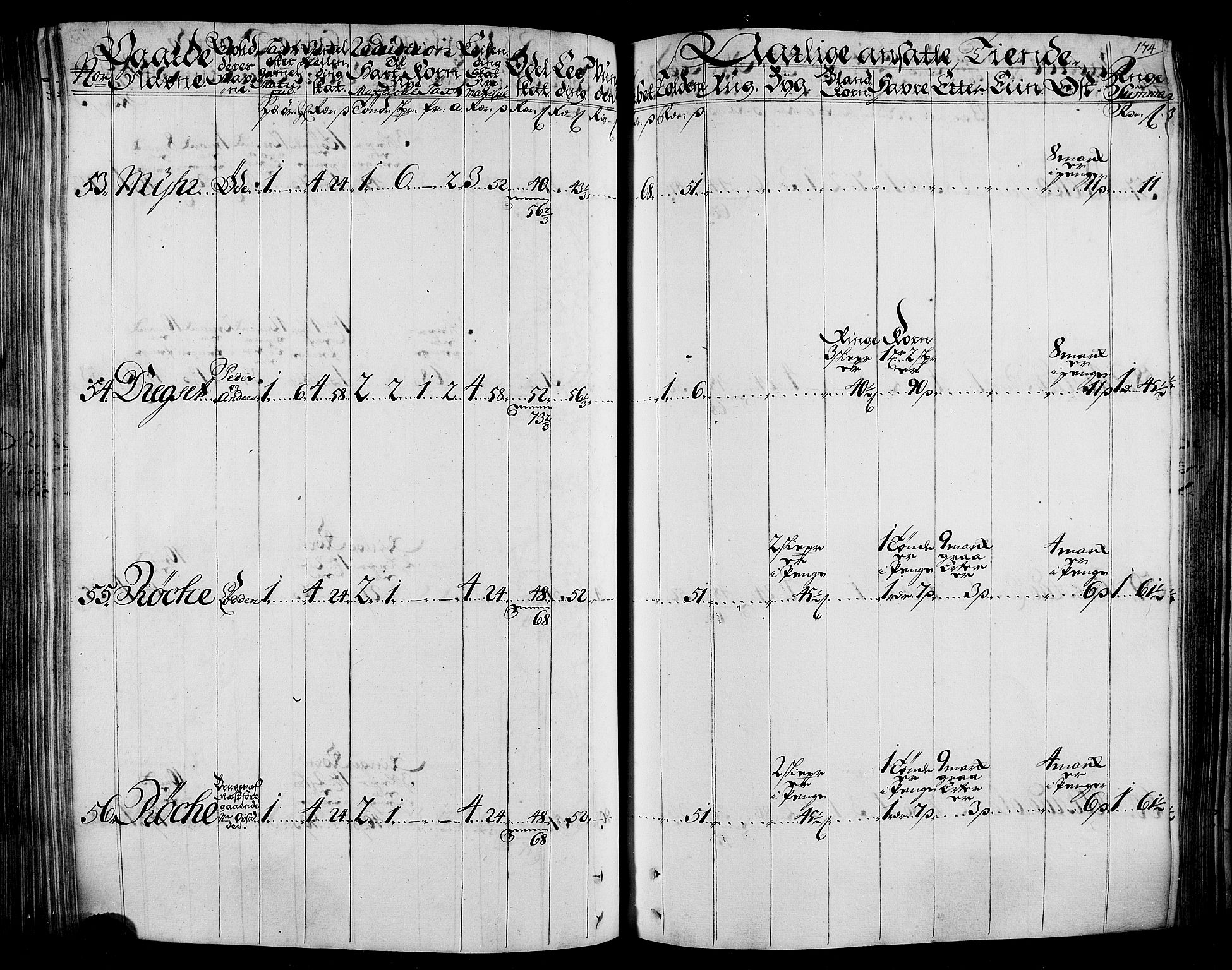 Rentekammeret inntil 1814, Realistisk ordnet avdeling, AV/RA-EA-4070/N/Nb/Nbf/L0165: Stjørdal og Verdal matrikkelprotokoll, 1723, p. 178