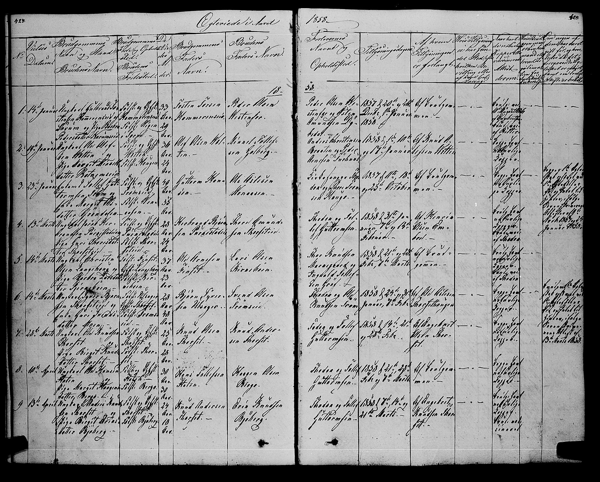 Gol kirkebøker, SAKO/A-226/F/Fa/L0002: Parish register (official) no. I 2, 1837-1863, p. 427-428