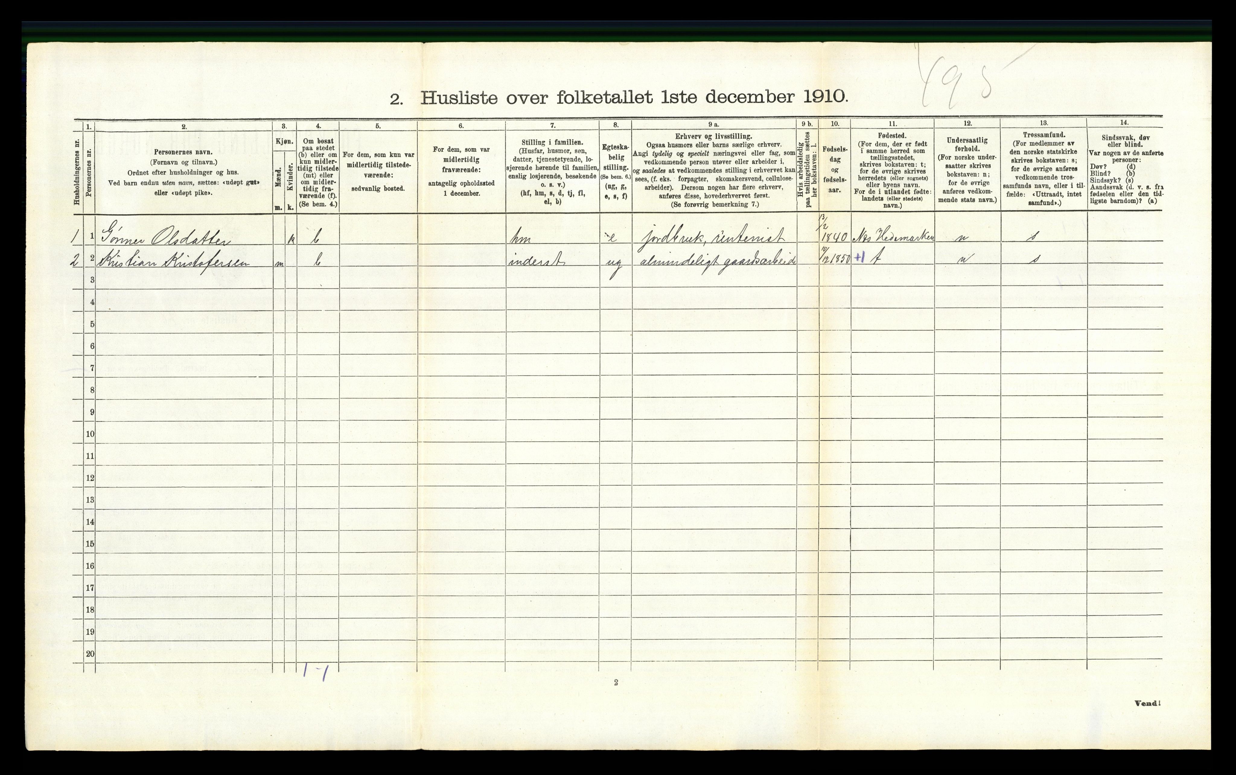 RA, 1910 census for Nordre Land, 1910, p. 266