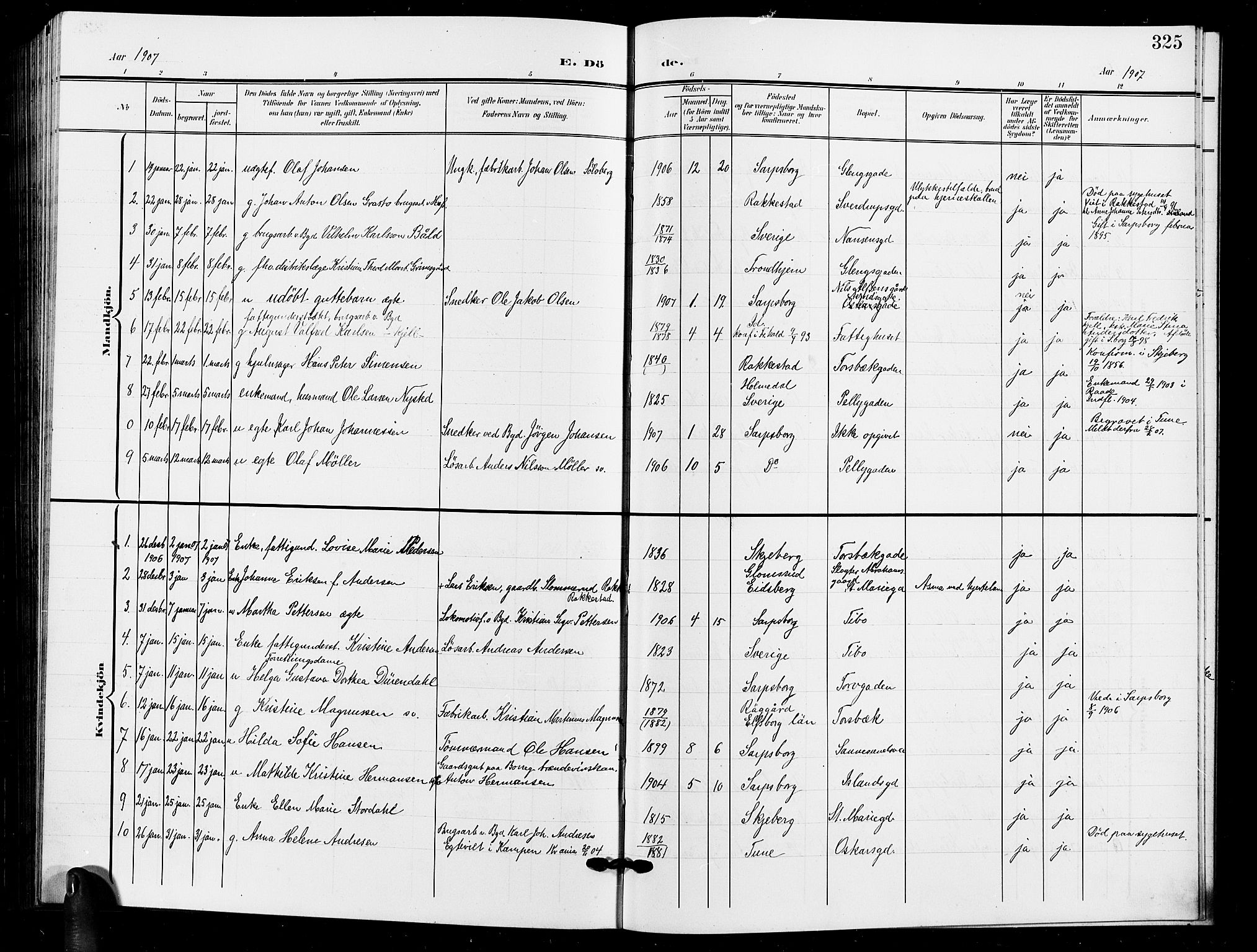 Sarpsborg prestekontor Kirkebøker, SAO/A-2006/G/Ga/L0001: Parish register (copy) no. 1, 1902-1911, p. 325