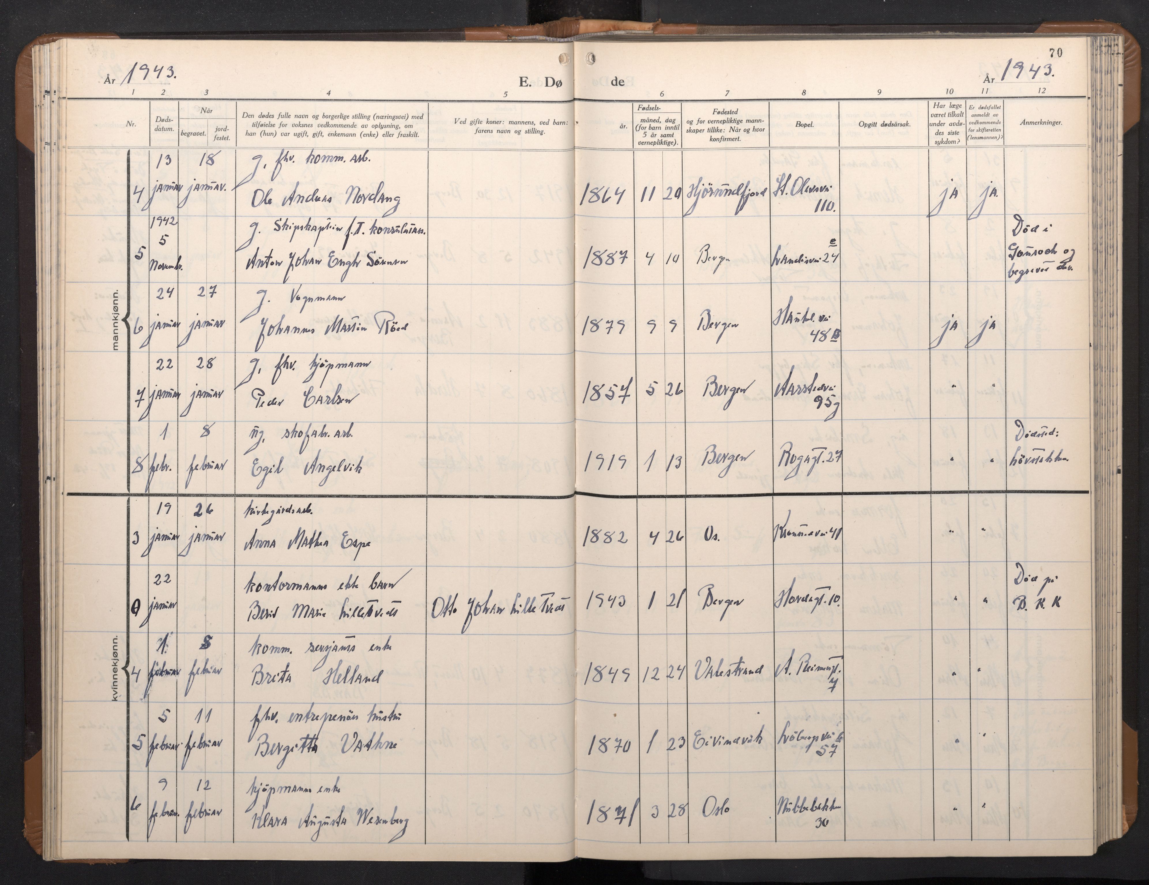 Årstad Sokneprestembete, AV/SAB-A-79301/H/Hab/L0026: Parish register (copy) no. D 3, 1940-1950, p. 69b-70a