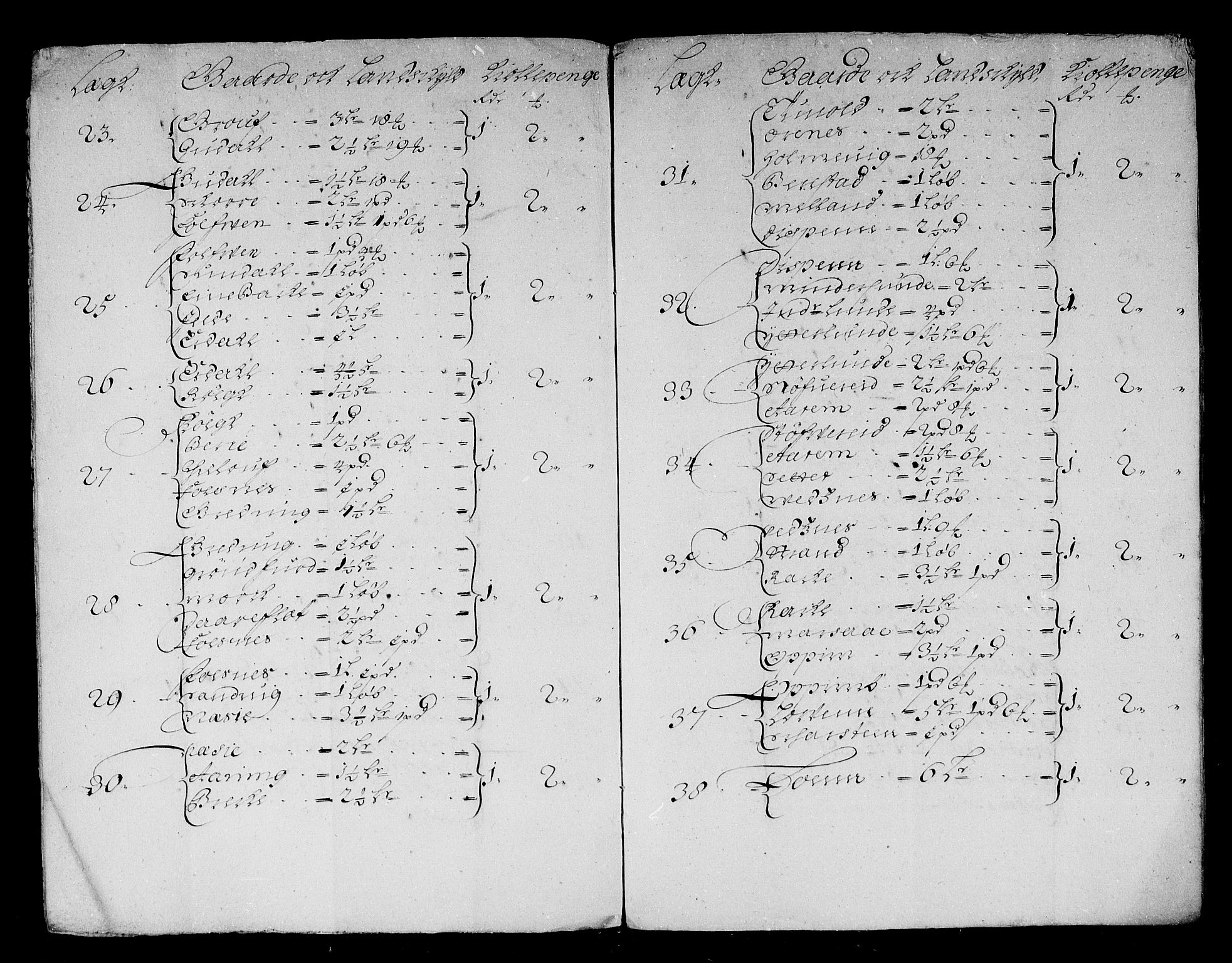 Rentekammeret inntil 1814, Reviderte regnskaper, Stiftamtstueregnskaper, Bergen stiftamt, AV/RA-EA-6043/R/Rc/L0077: Bergen stiftamt, 1685