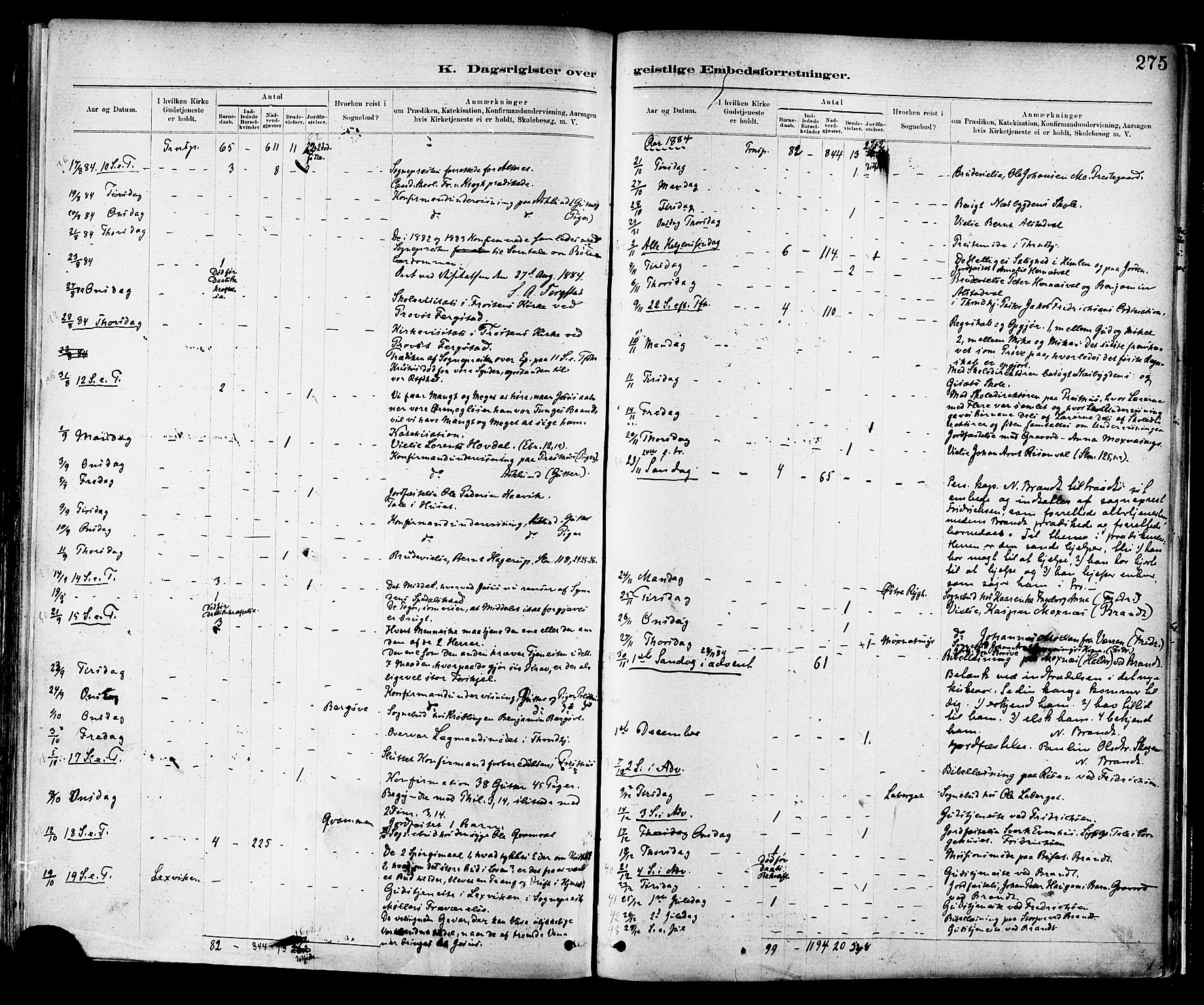 Ministerialprotokoller, klokkerbøker og fødselsregistre - Nord-Trøndelag, SAT/A-1458/713/L0120: Parish register (official) no. 713A09, 1878-1887, p. 275