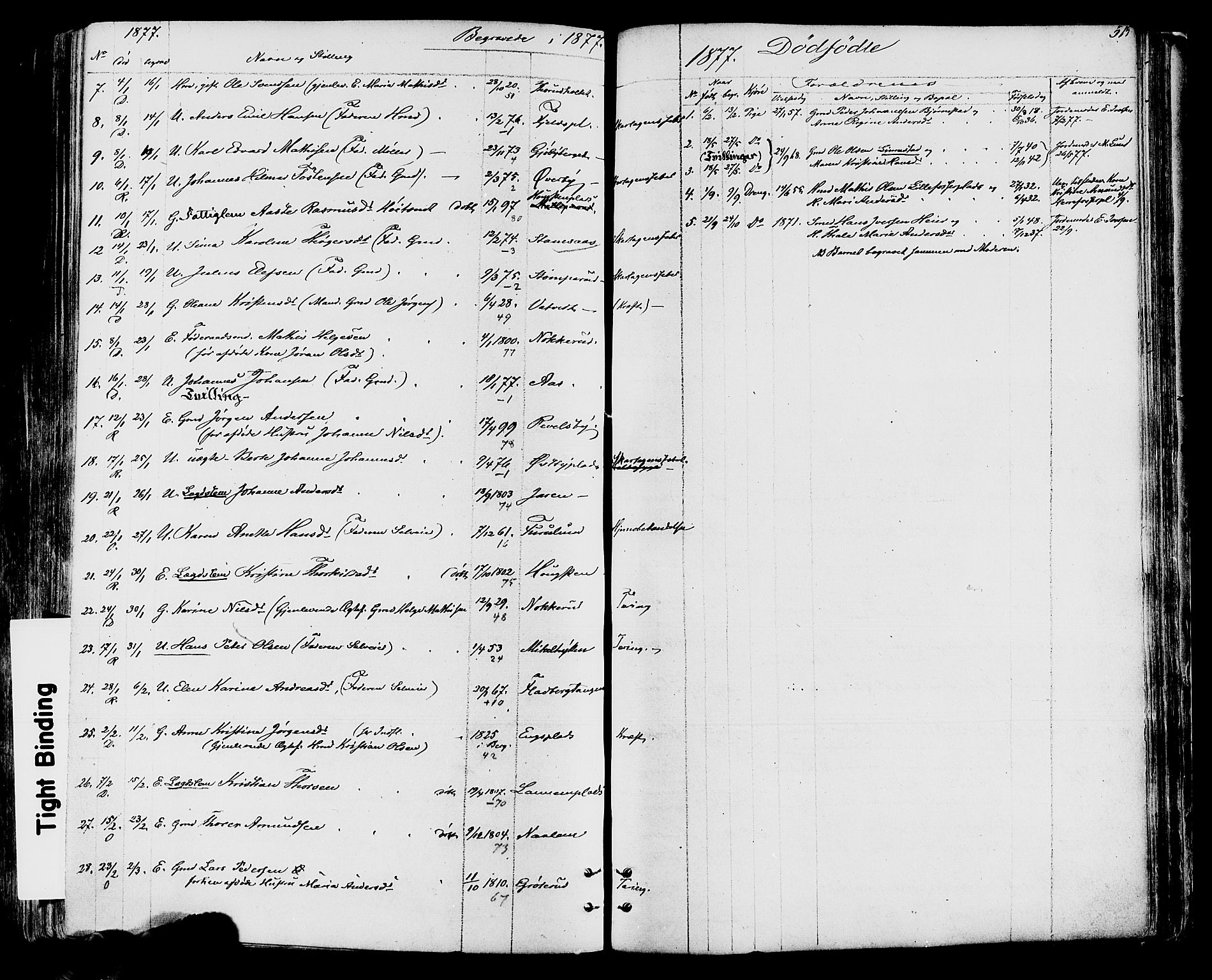 Rakkestad prestekontor Kirkebøker, SAO/A-2008/F/Fa/L0011: Parish register (official) no. I 11, 1862-1877, p. 515