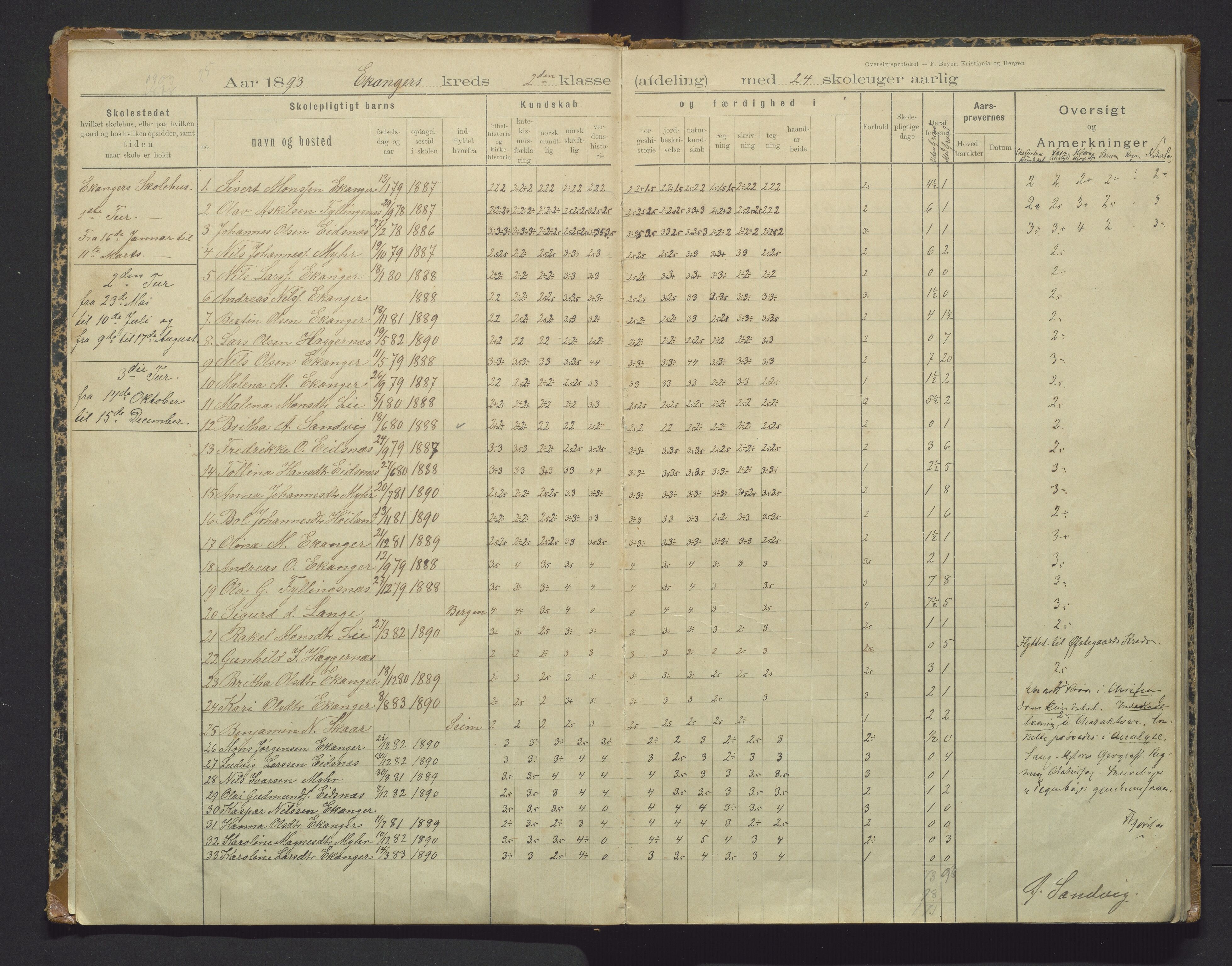 Hamre kommune. Barneskulane, IKAH/1254-231/F/Fb/L0003: Skuleprotokoll for læraren i Eikanger og Vassbygda , 1892-1919