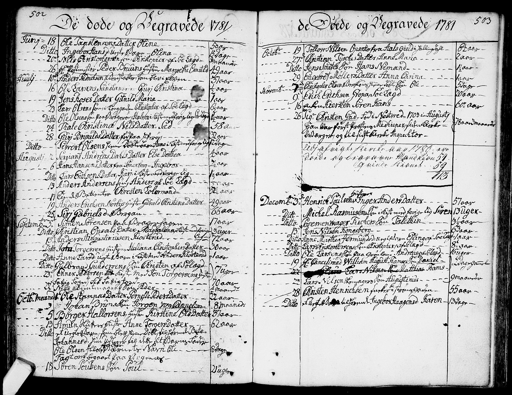 Bragernes kirkebøker, AV/SAKO-A-6/F/Fa/L0005: Parish register (official) no. I 5, 1759-1781, p. 502-503