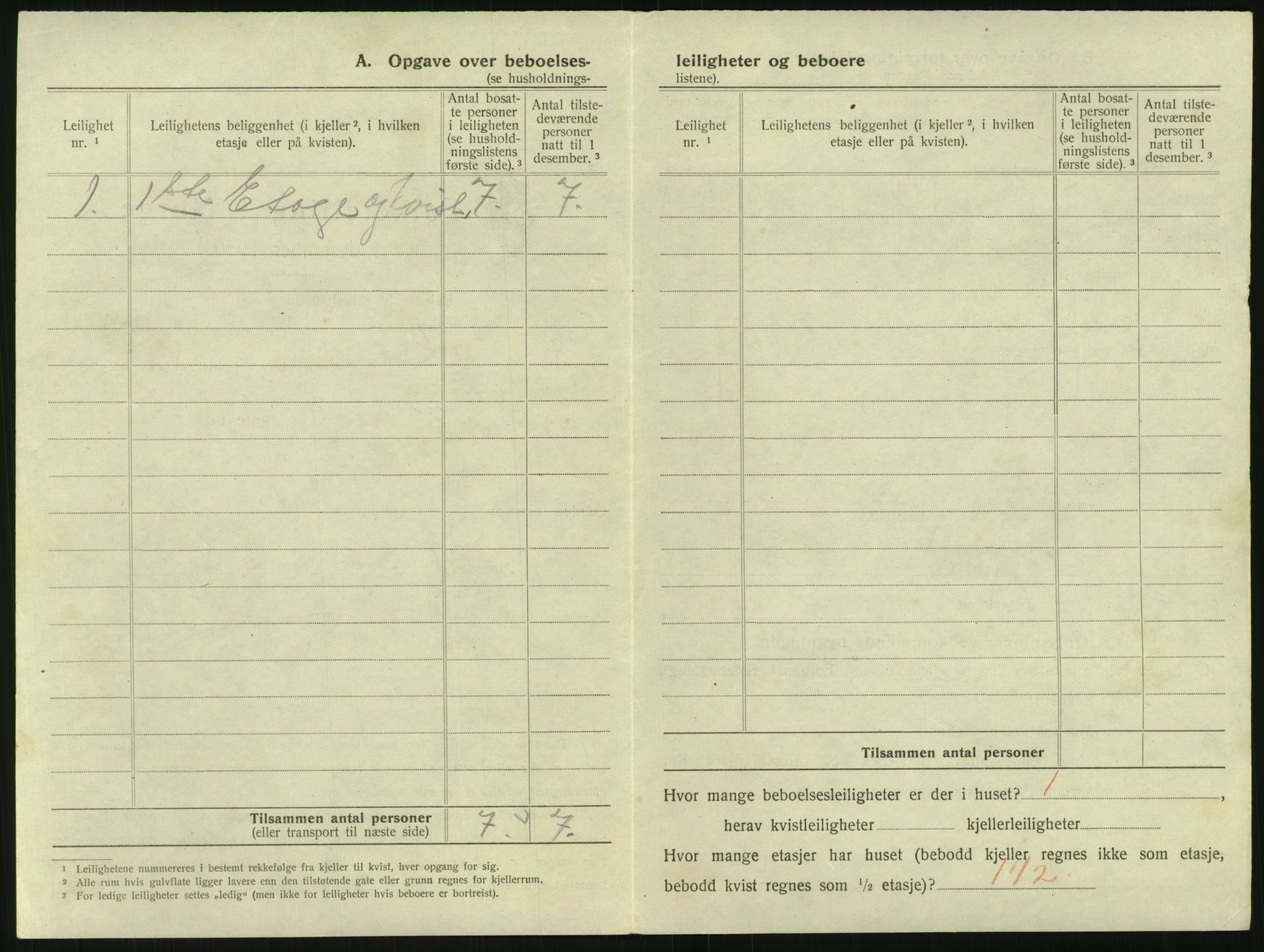 SAK, 1920 census for Risør, 1920, p. 1312
