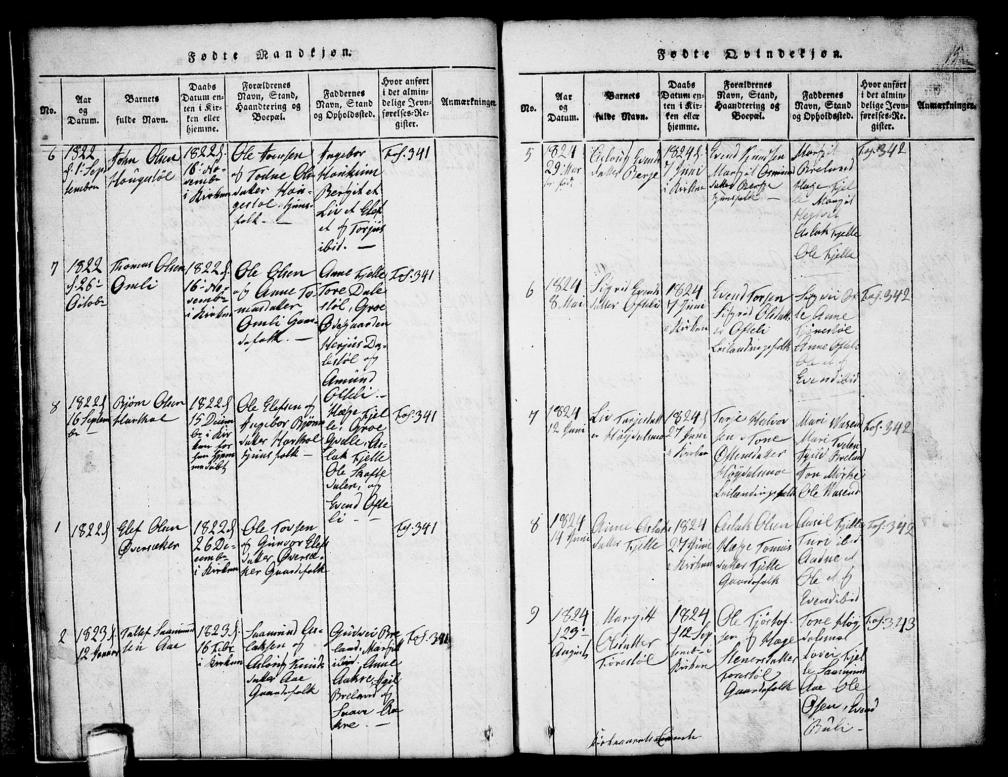 Lårdal kirkebøker, SAKO/A-284/G/Gc/L0001: Parish register (copy) no. III 1, 1815-1854, p. 15