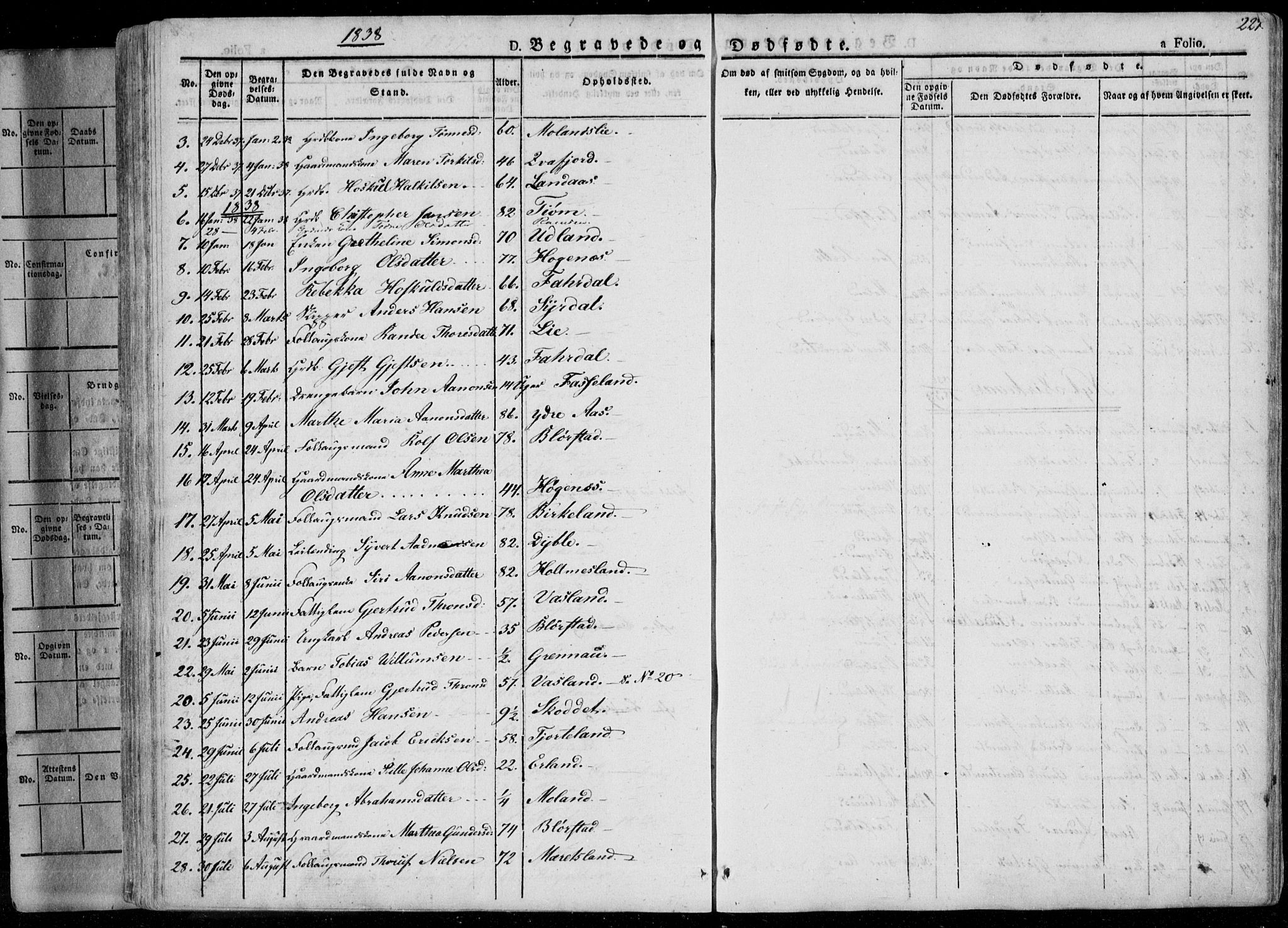 Sør-Audnedal sokneprestkontor, AV/SAK-1111-0039/F/Fa/Fab/L0006: Parish register (official) no. A 6, 1829-1855, p. 227