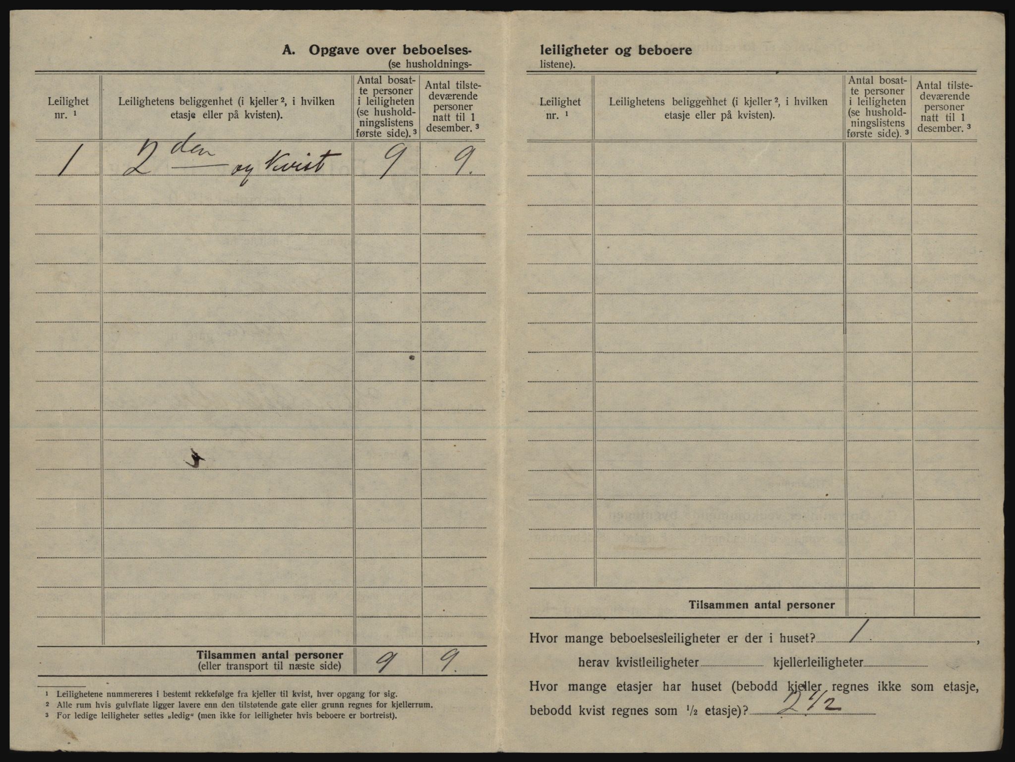 SATØ, 1920 census for Tromsø, 1920, p. 1492