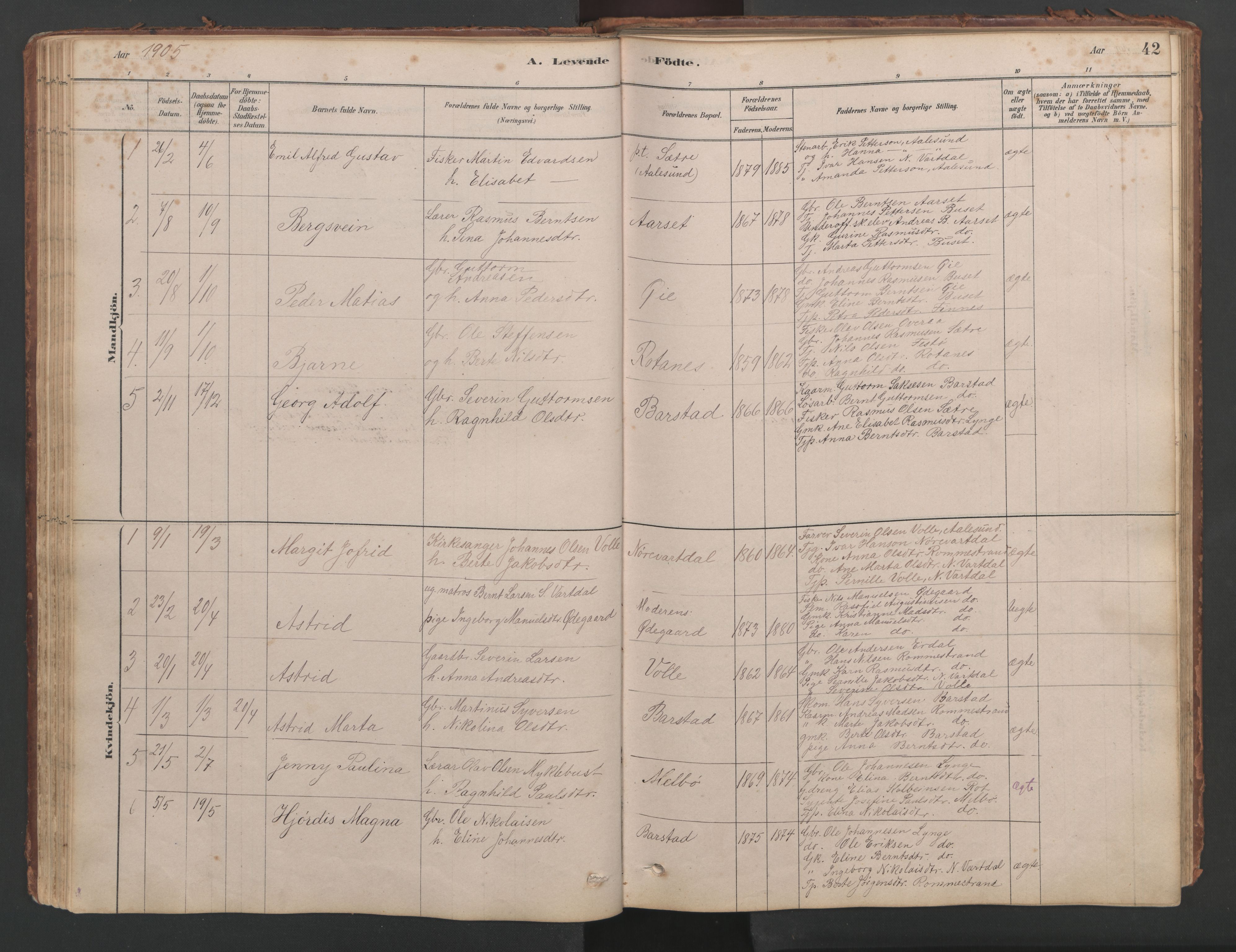 Ministerialprotokoller, klokkerbøker og fødselsregistre - Møre og Romsdal, SAT/A-1454/514/L0201: Parish register (copy) no. 514C01, 1878-1919, p. 42