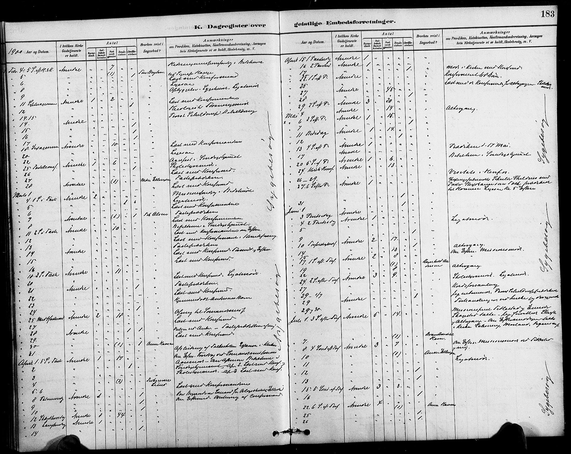 Arendal sokneprestkontor, Trefoldighet, AV/SAK-1111-0040/F/Fa/L0009: Parish register (official) no. A 9, 1878-1919, p. 183