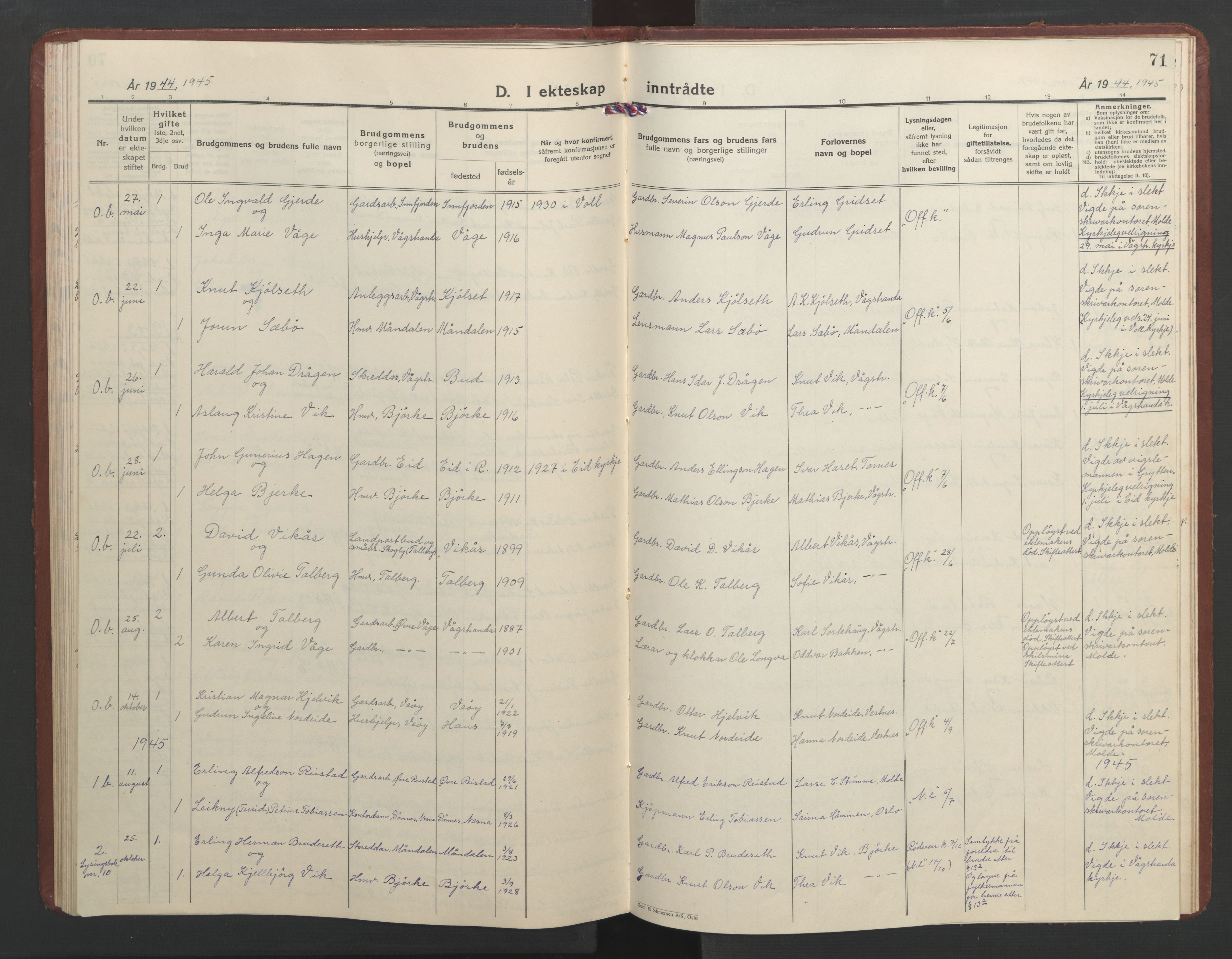 Ministerialprotokoller, klokkerbøker og fødselsregistre - Møre og Romsdal, AV/SAT-A-1454/550/L0619: Parish register (copy) no. 550C02, 1928-1967, p. 71