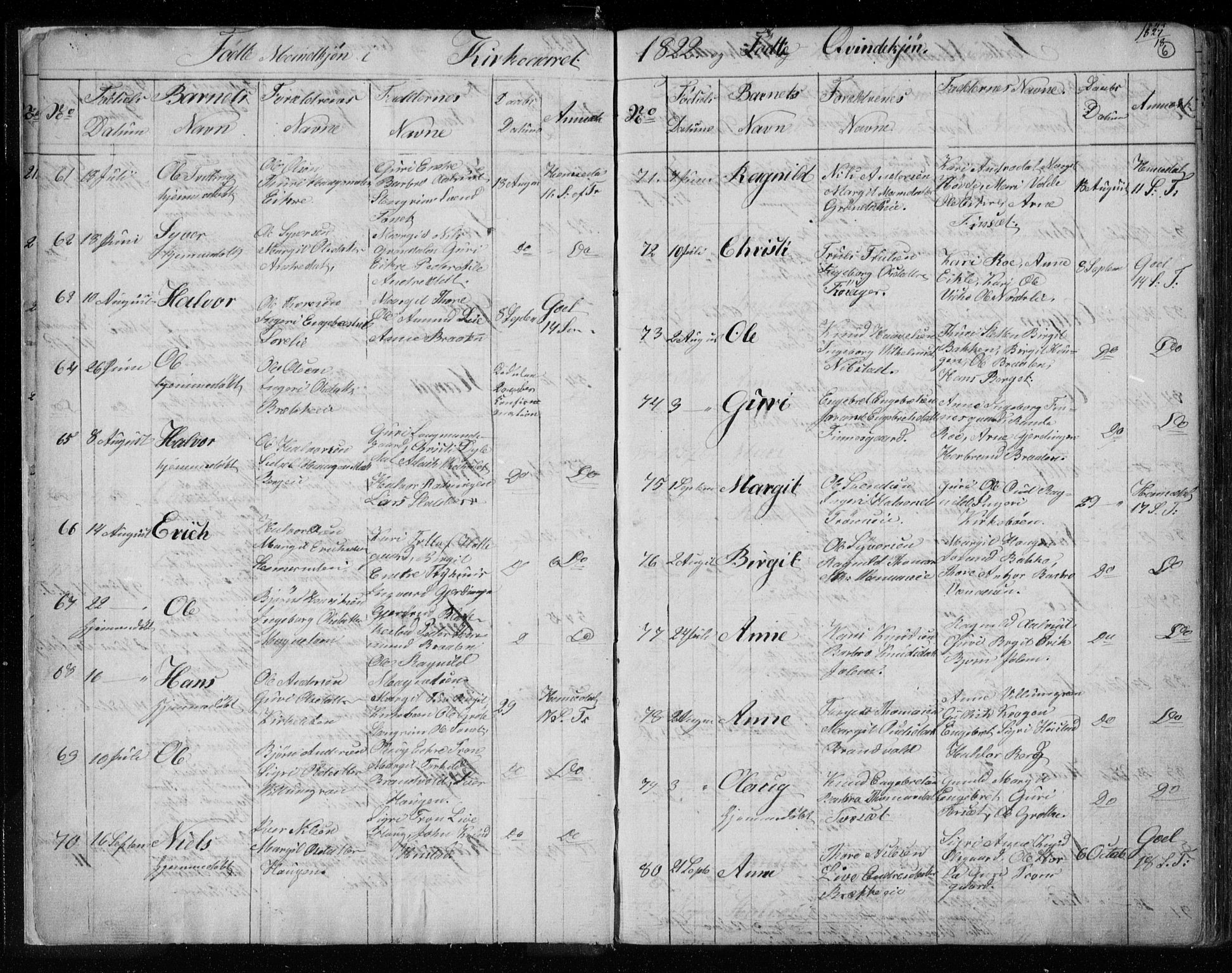 Gol kirkebøker, SAKO/A-226/F/Fa/L0001: Parish register (official) no. I 1, 1821-1837, p. 6