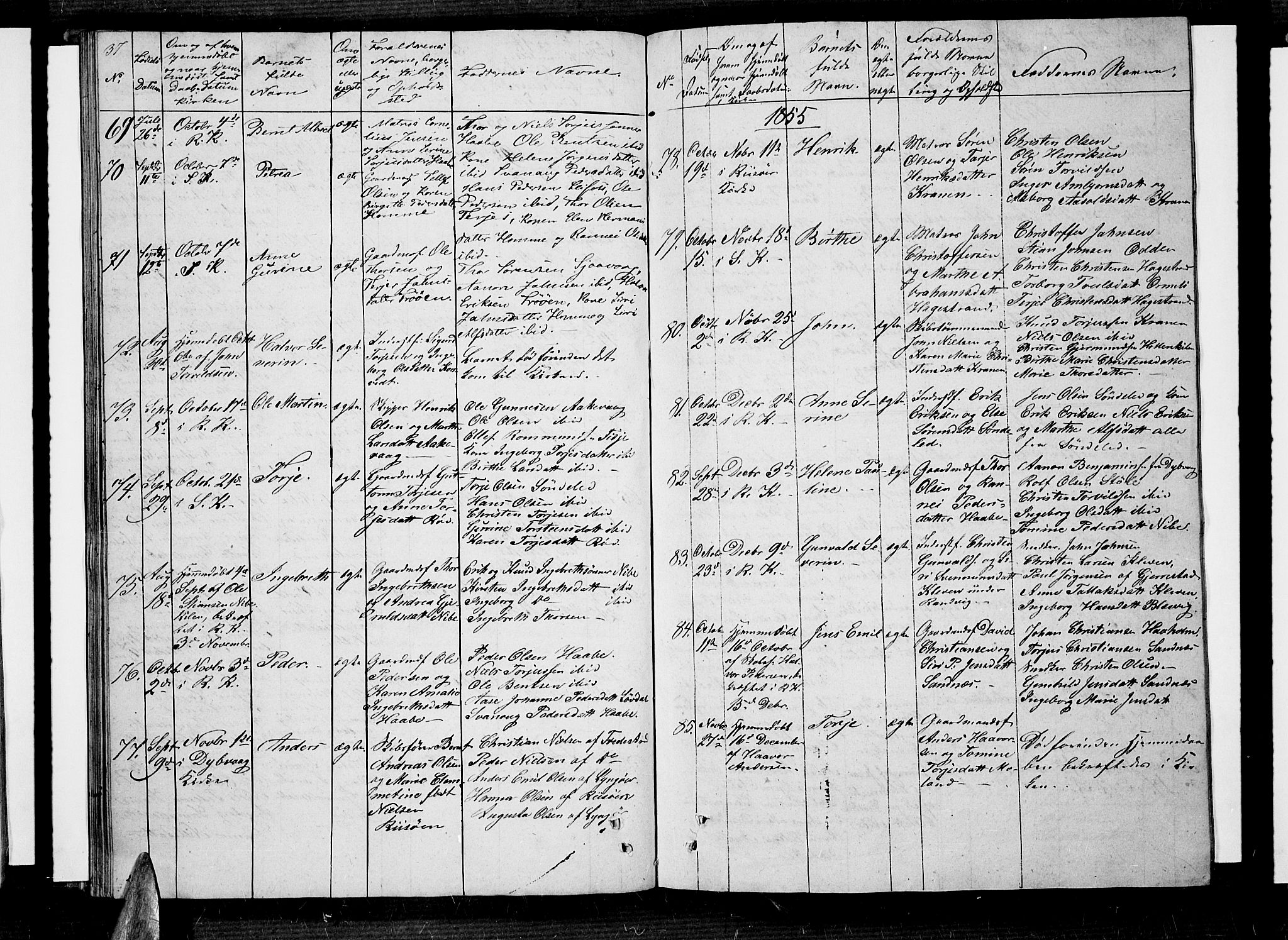 Søndeled sokneprestkontor, SAK/1111-0038/F/Fb/L0003: Parish register (copy) no. B 3, 1849-1857, p. 37
