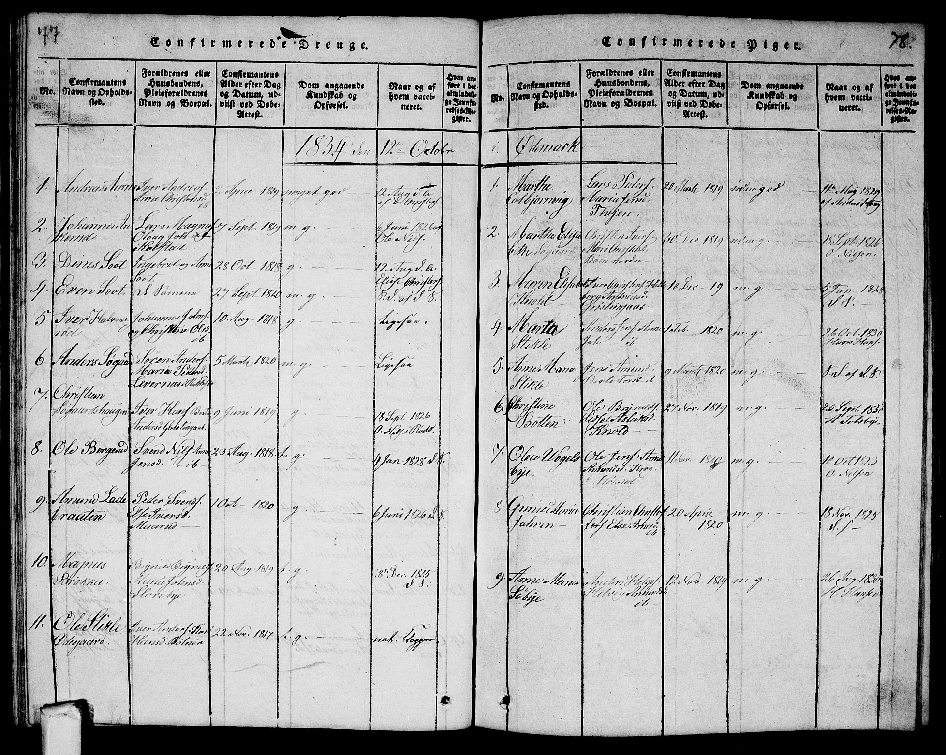 Aremark prestekontor Kirkebøker, AV/SAO-A-10899/G/Ga/L0001: Parish register (copy) no.  I 1, 1814-1834, p. 77-78