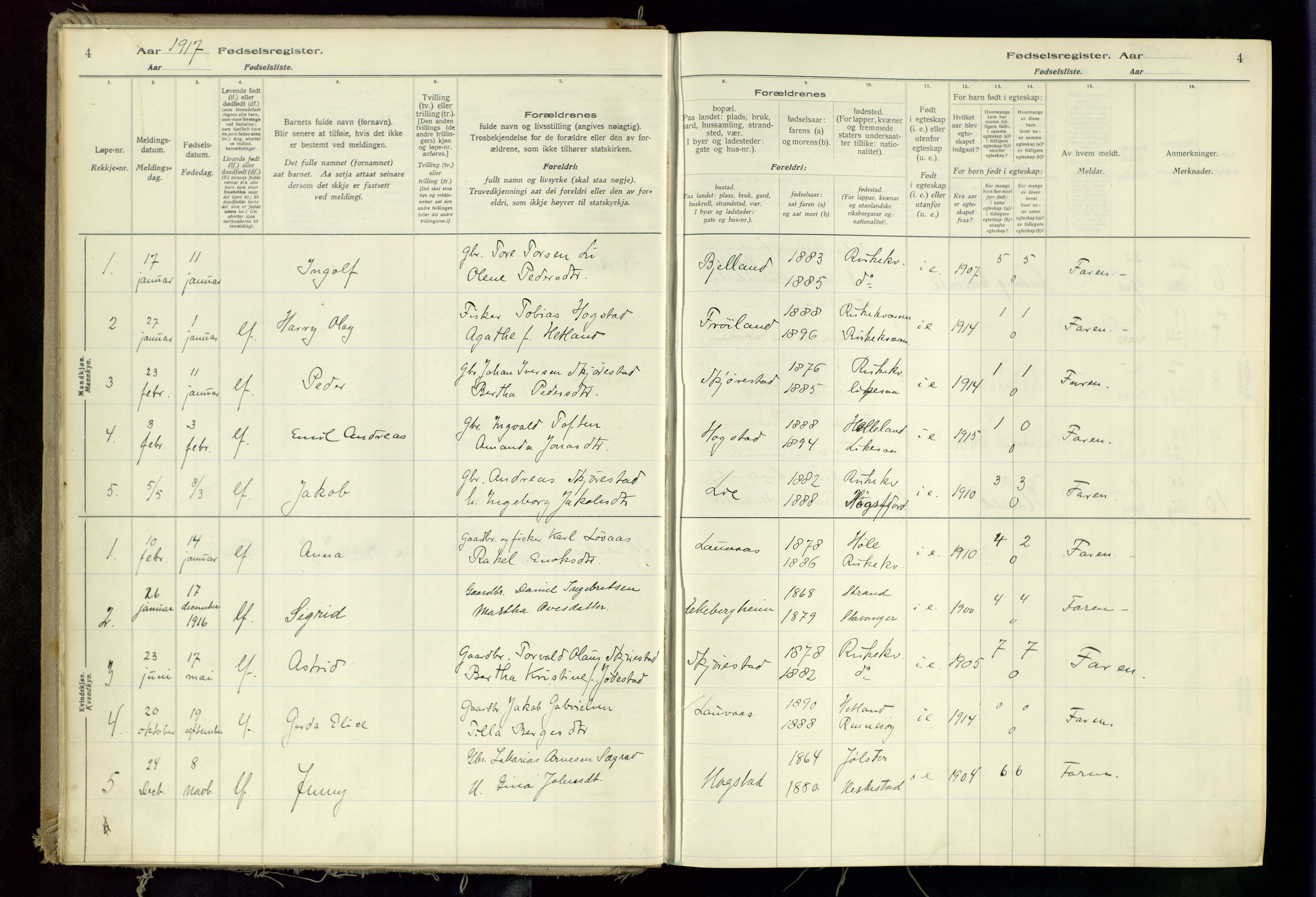 Hetland sokneprestkontor, SAST/A-101826/70/704BA/L0002: Birth register no. 2, 1916-1968, p. 4