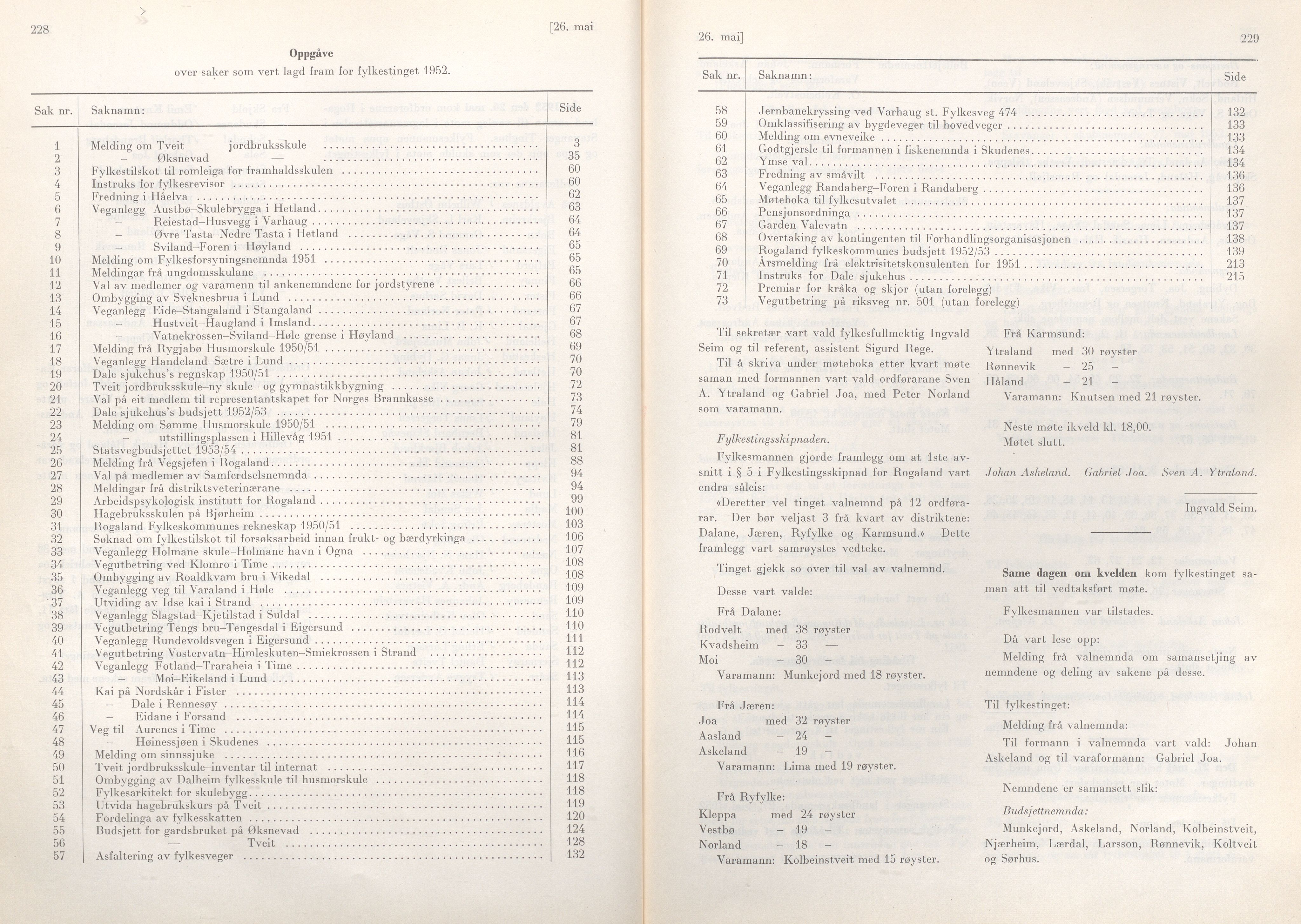 Rogaland fylkeskommune - Fylkesrådmannen , IKAR/A-900/A/Aa/Aaa/L0071: Møtebok , 1952, p. 228-229