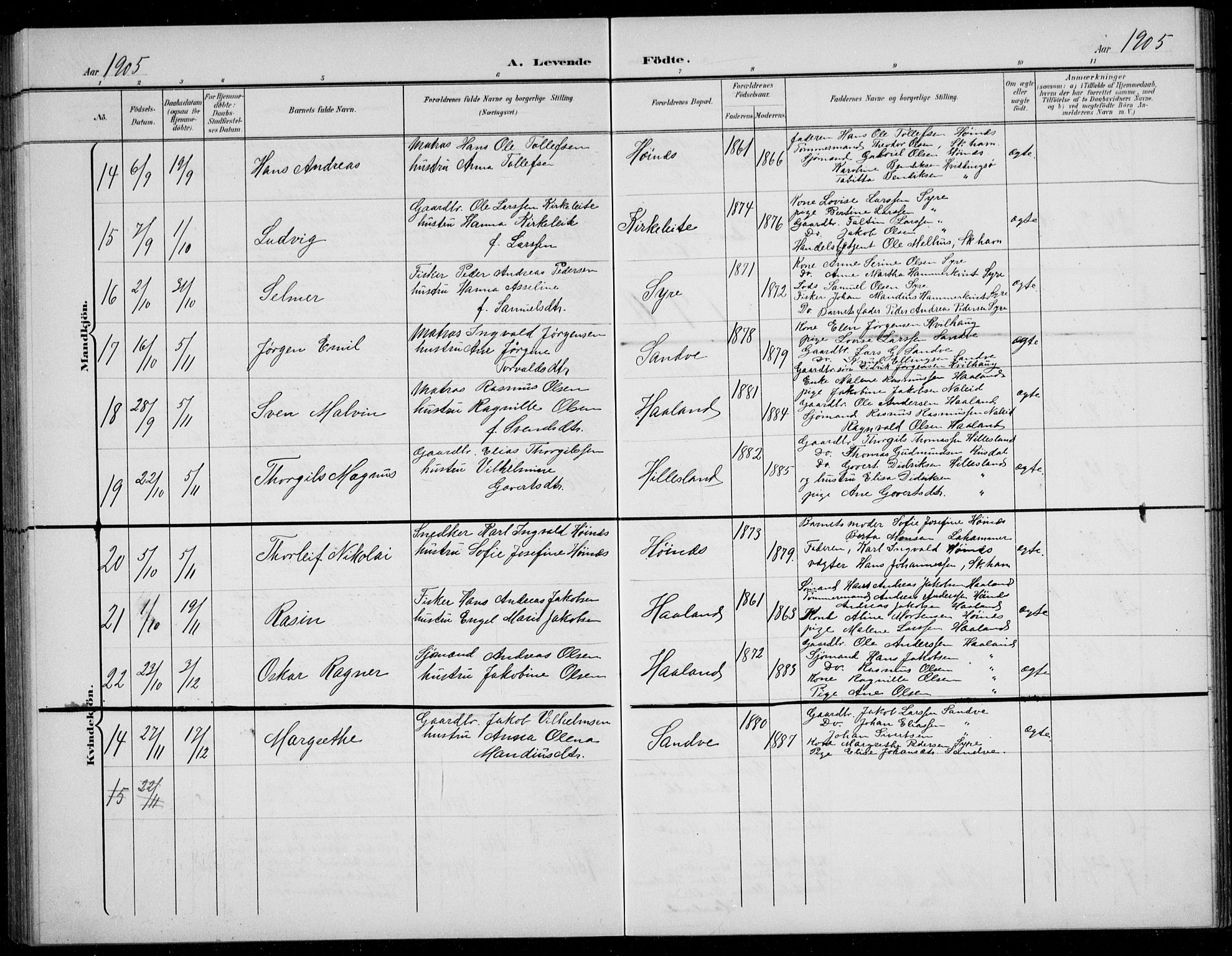 Skudenes sokneprestkontor, AV/SAST-A -101849/H/Ha/Hab/L0008: Parish register (copy) no. B 8, 1900-1937