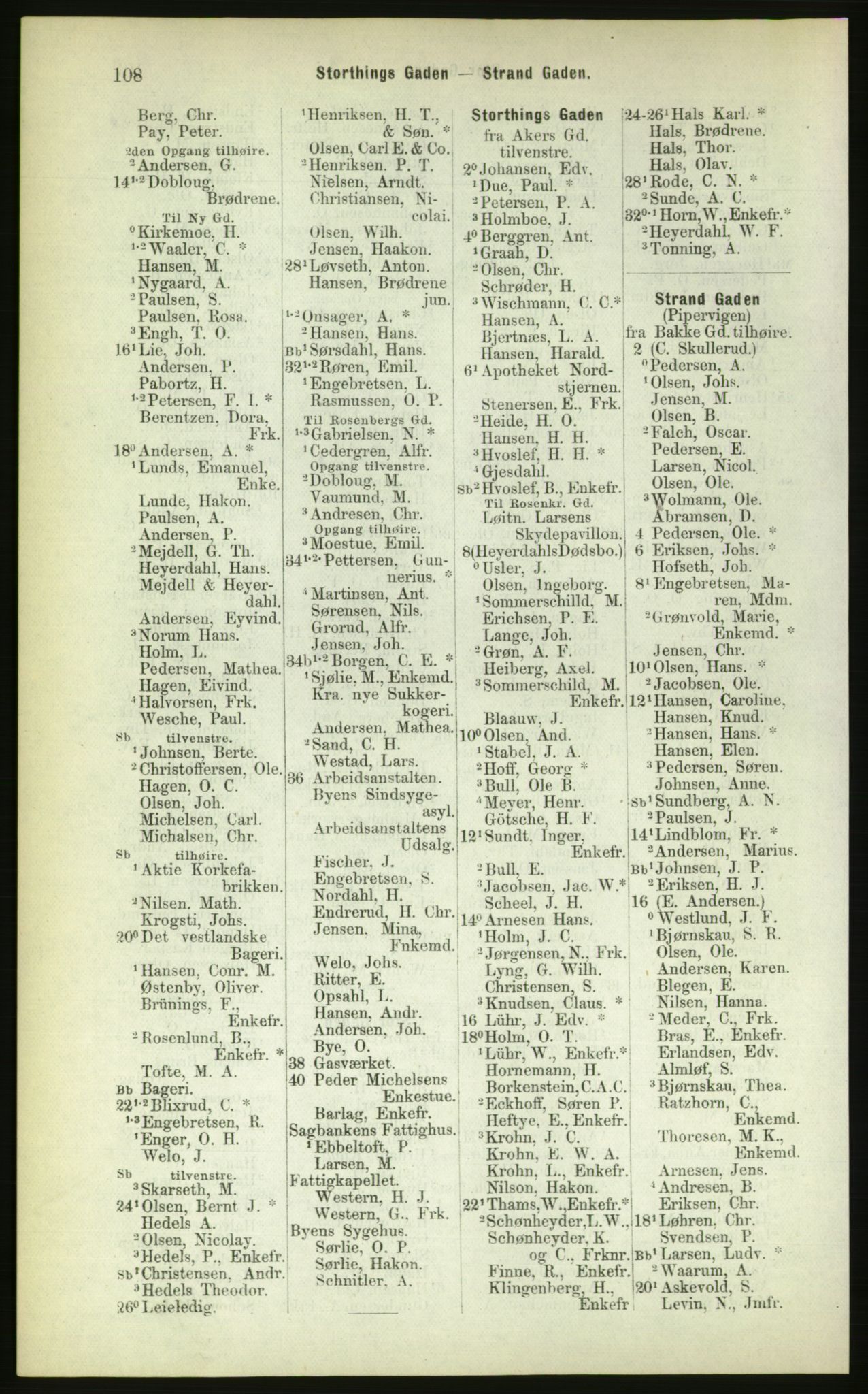 Kristiania/Oslo adressebok, PUBL/-, 1883, p. 108