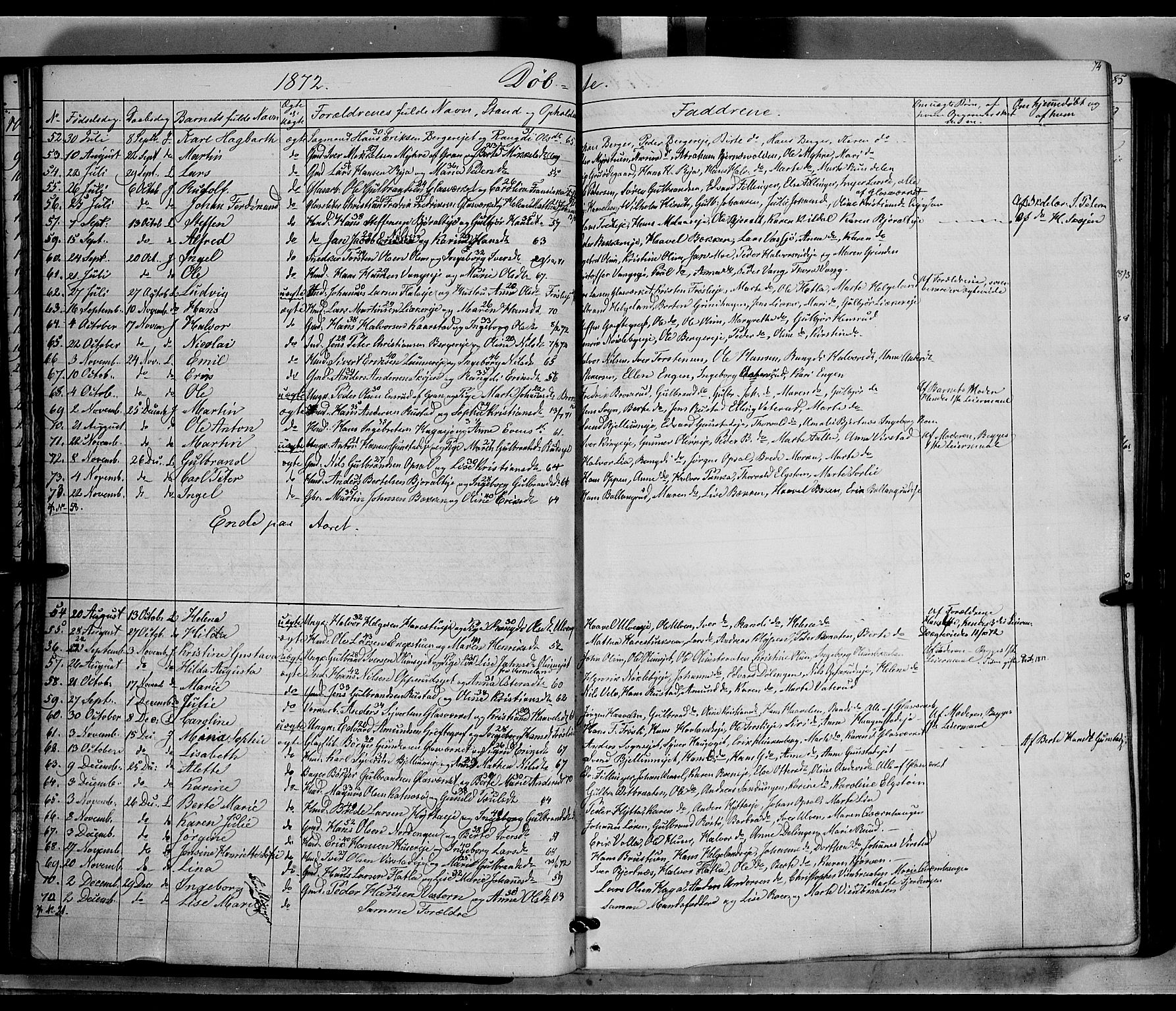 Jevnaker prestekontor, AV/SAH-PREST-116/H/Ha/Haa/L0007: Parish register (official) no. 7, 1858-1876, p. 74