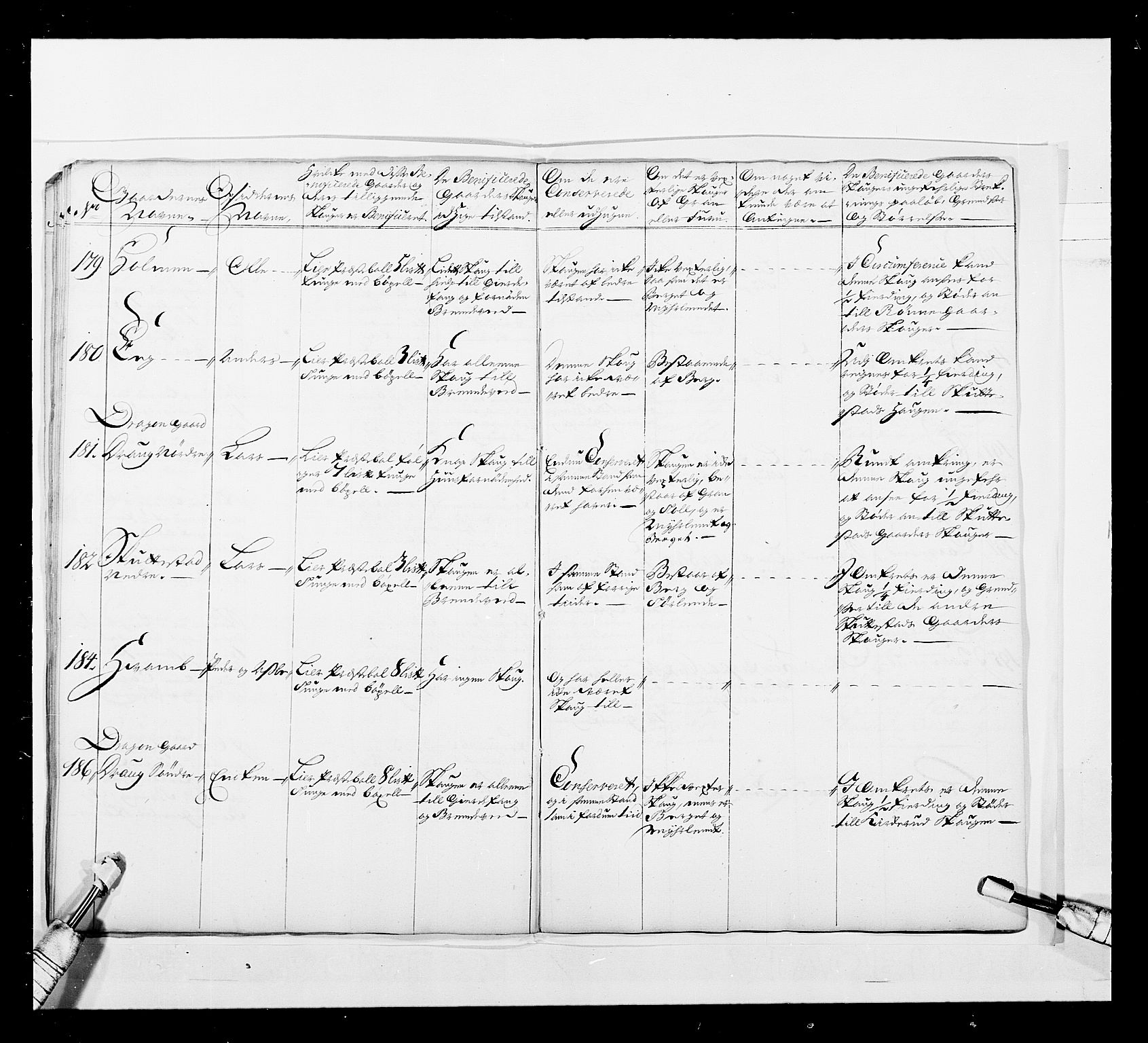 Stattholderembetet 1572-1771, AV/RA-EA-2870/Ek/L0044/0001: Forskjellig 1726-1754 og u. d.: / Forskjellige jordebøker o.l., 1726-1754, p. 26