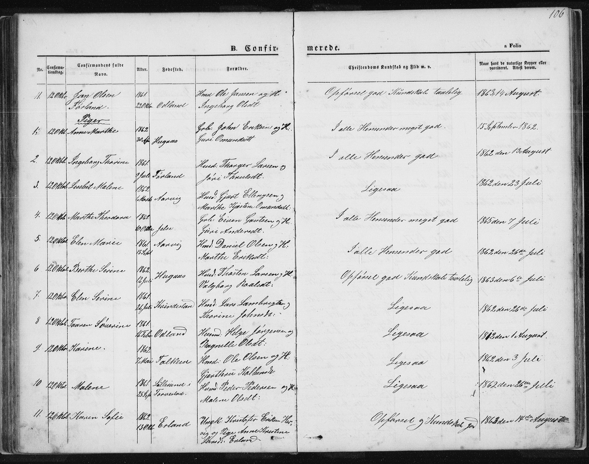 Tysvær sokneprestkontor, AV/SAST-A -101864/H/Ha/Haa/L0005: Parish register (official) no. A 5, 1865-1878, p. 106