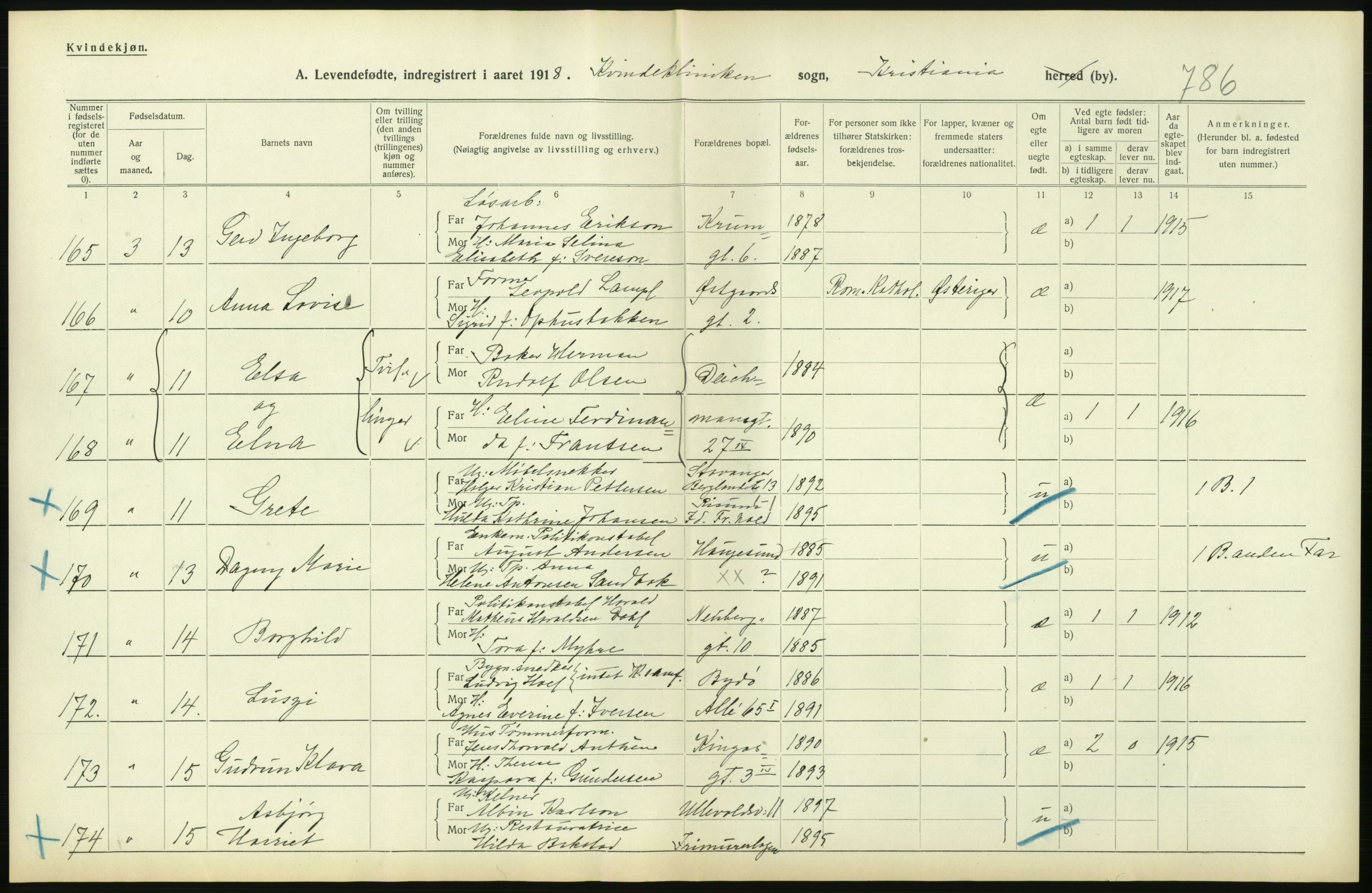 Statistisk sentralbyrå, Sosiodemografiske emner, Befolkning, AV/RA-S-2228/D/Df/Dfb/Dfbh/L0007: Kristiania: Levendefødte menn og kvinner., 1918, p. 56