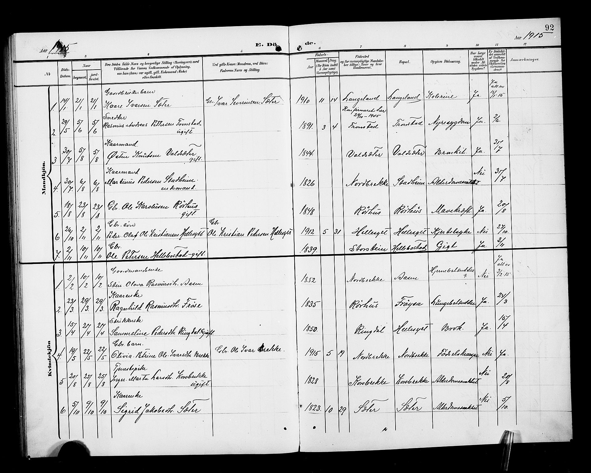 Ministerialprotokoller, klokkerbøker og fødselsregistre - Møre og Romsdal, AV/SAT-A-1454/517/L0231: Parish register (copy) no. 517C04, 1904-1918, p. 92