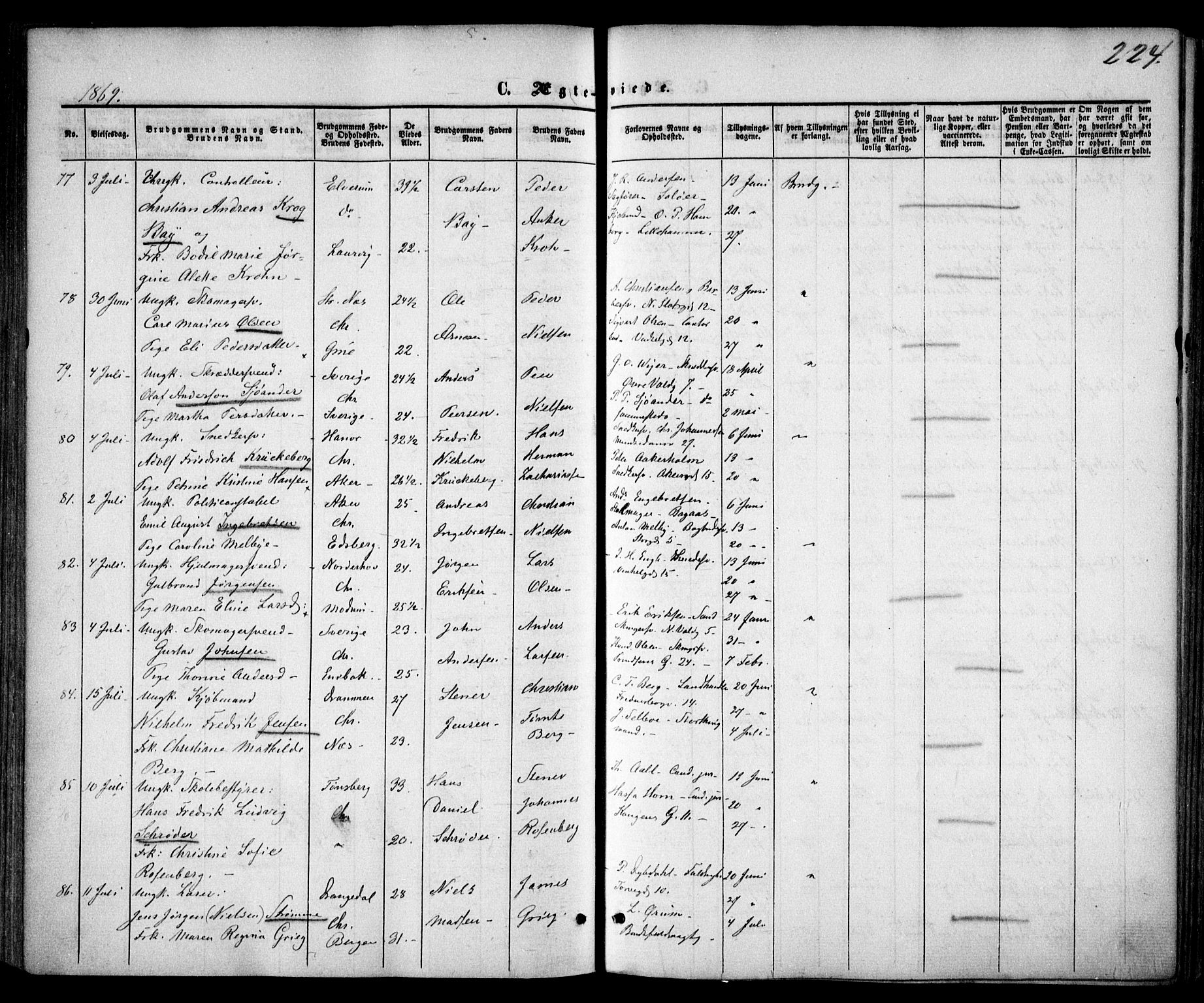 Trefoldighet prestekontor Kirkebøker, AV/SAO-A-10882/F/Fc/L0001: Parish register (official) no. III 1, 1858-1874, p. 224