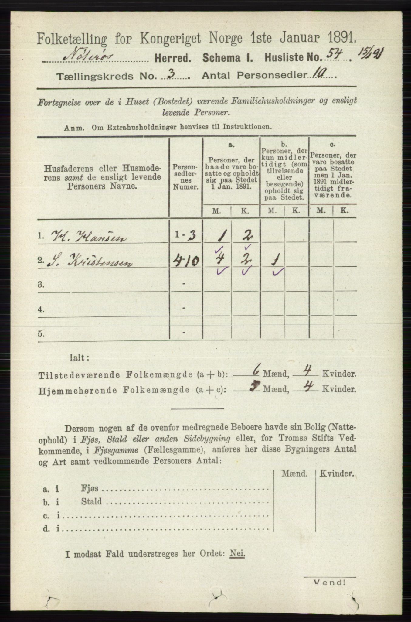 RA, 1891 census for 0722 Nøtterøy, 1891, p. 1533