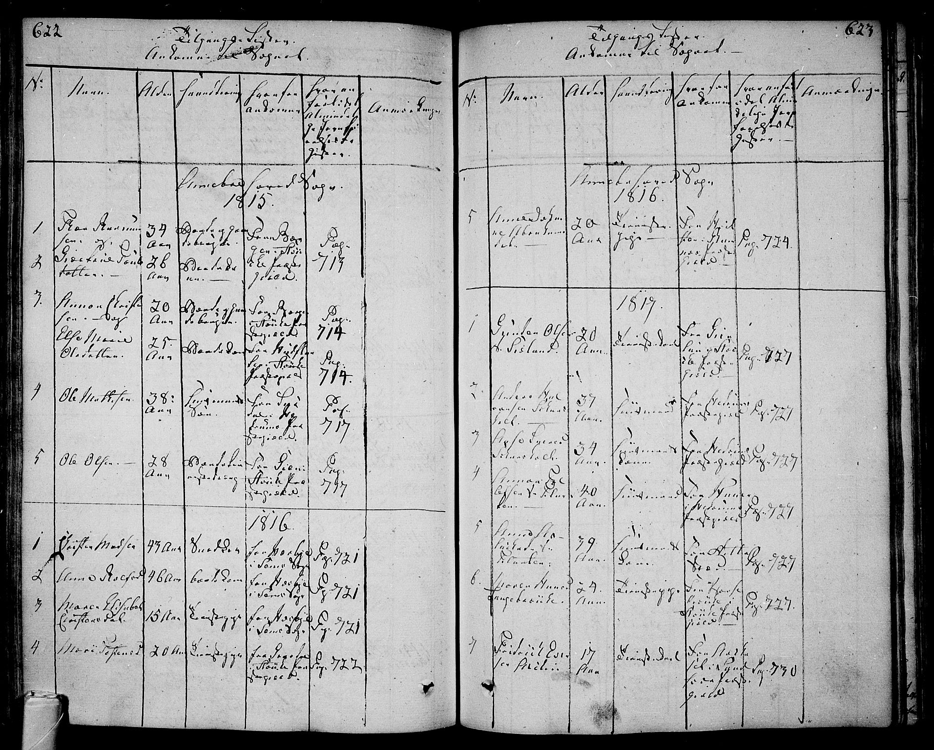 Andebu kirkebøker, SAKO/A-336/F/Fa/L0003: Parish register (official) no. 3 /1, 1803-1828, p. 622-623